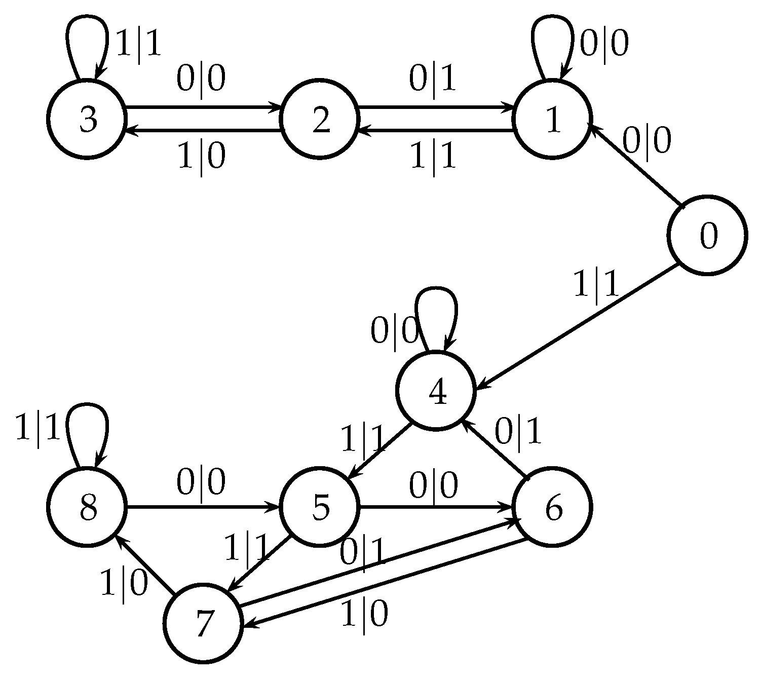 Entropy 25 00830 g014 Entropy 25 00830 g014