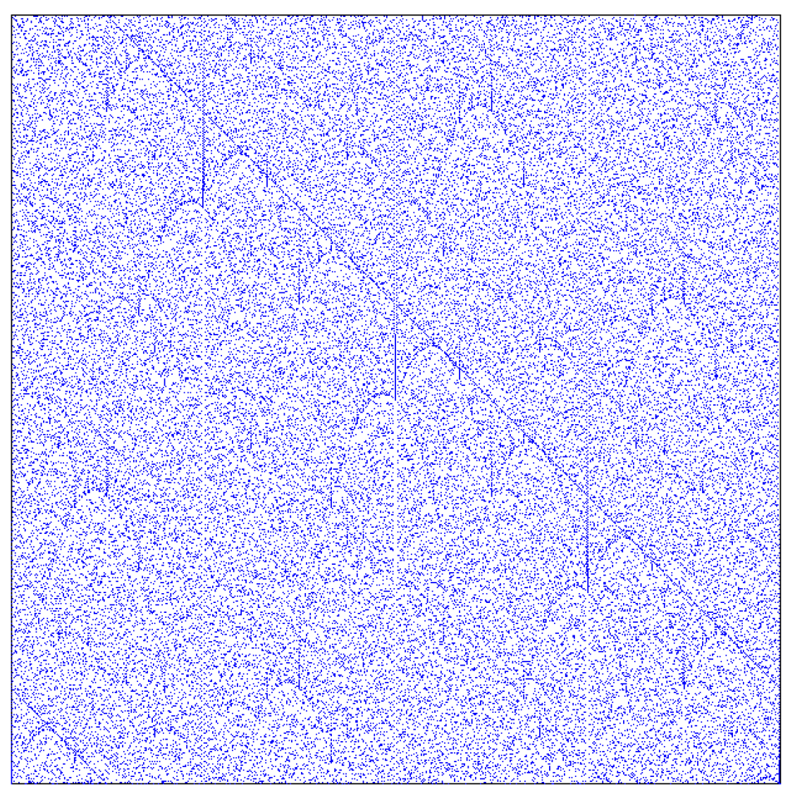 Entropy 25 00830 g015 Entropy 25 00830 g015