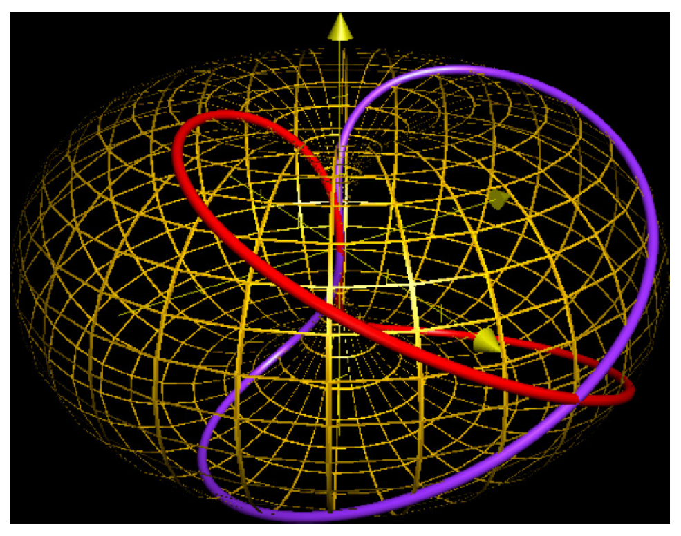 Entropy 25 00830 g017 Entropy 25 00830 g017