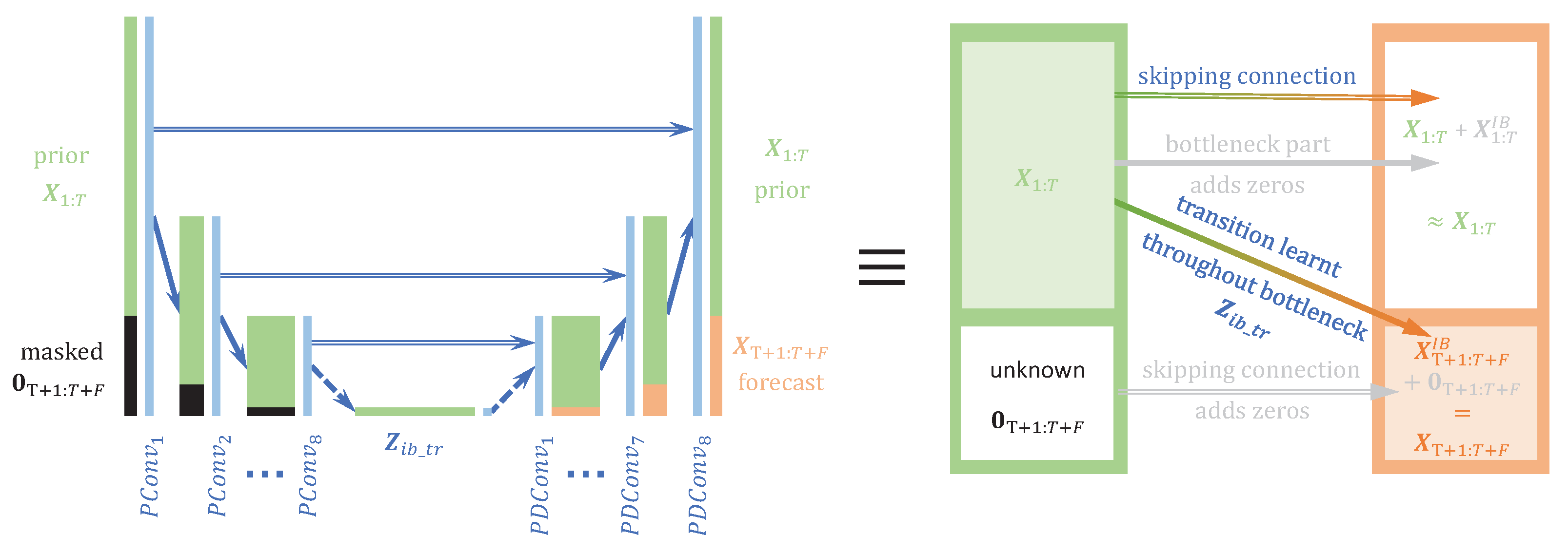 Entropy 25 00831 g002