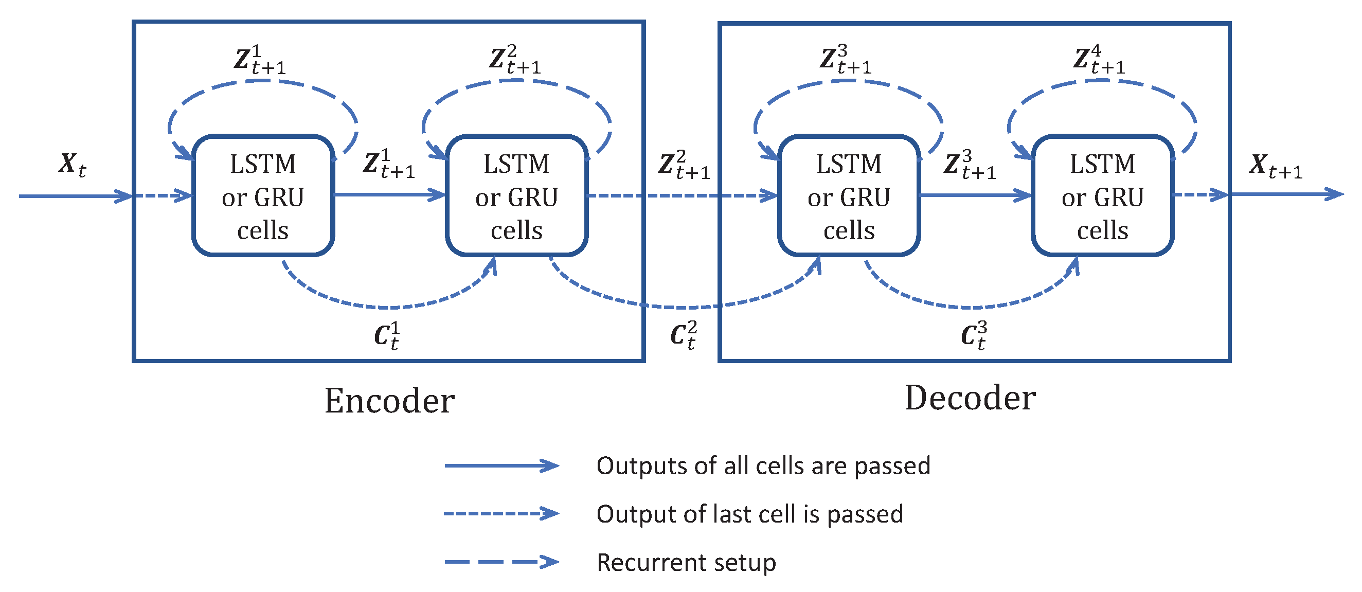 Entropy 25 00831 g005