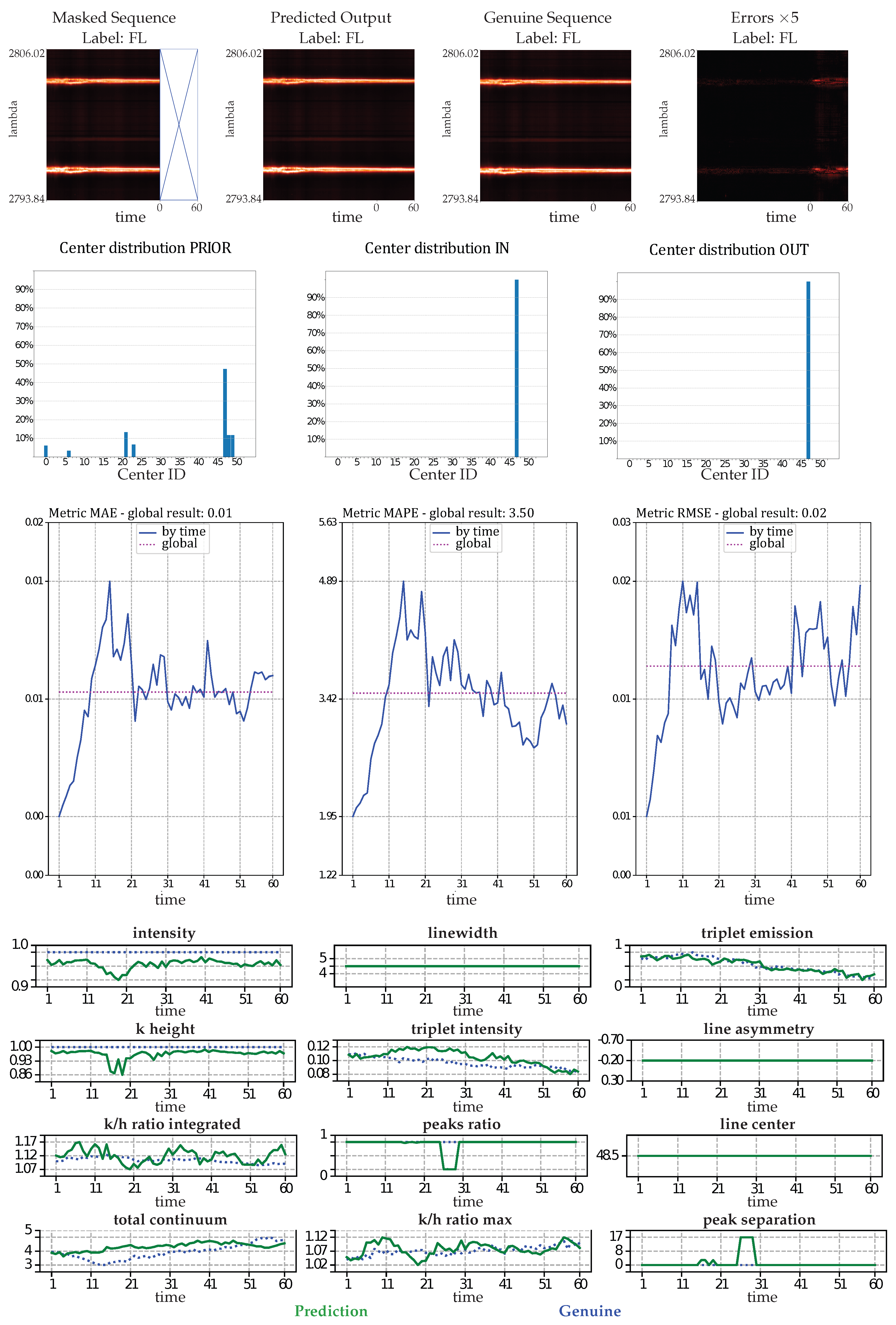 Entropy 25 00831 g007