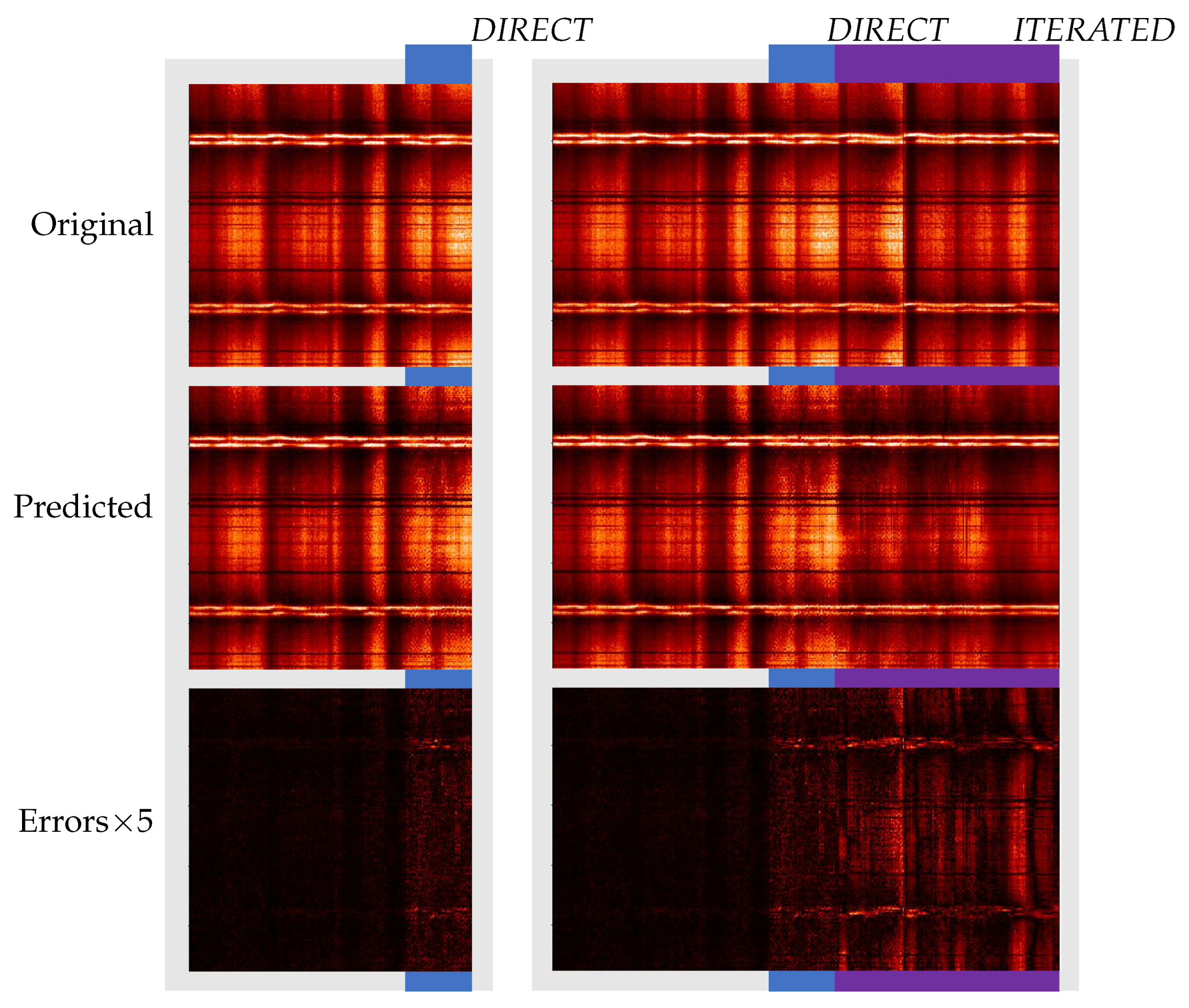 Entropy 25 00831 g008