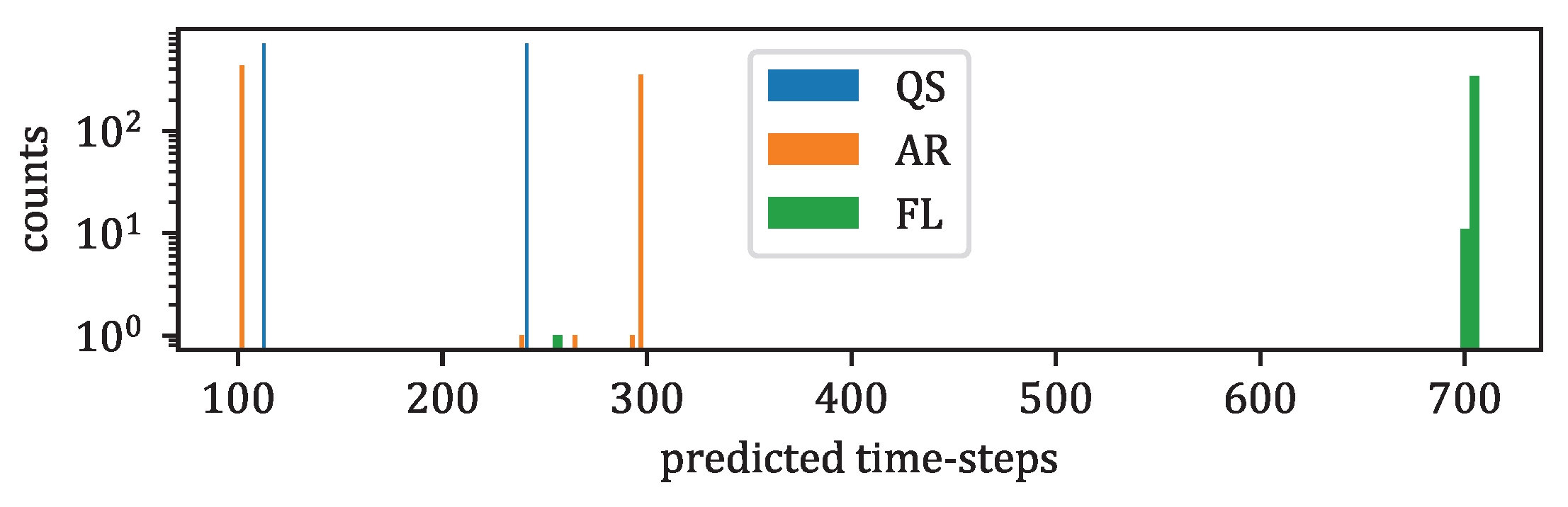 Entropy 25 00831 g011