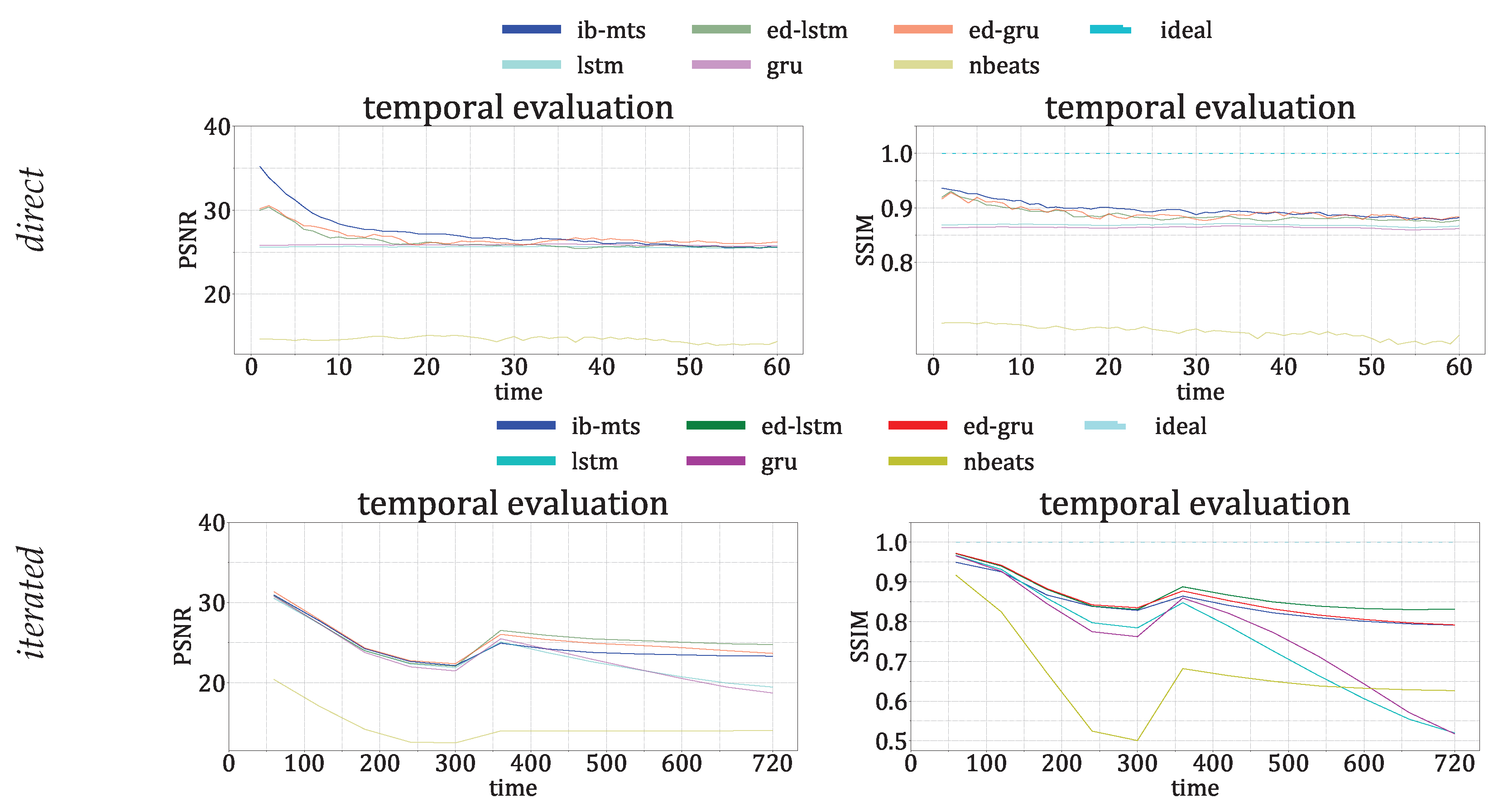 Entropy 25 00831 g012