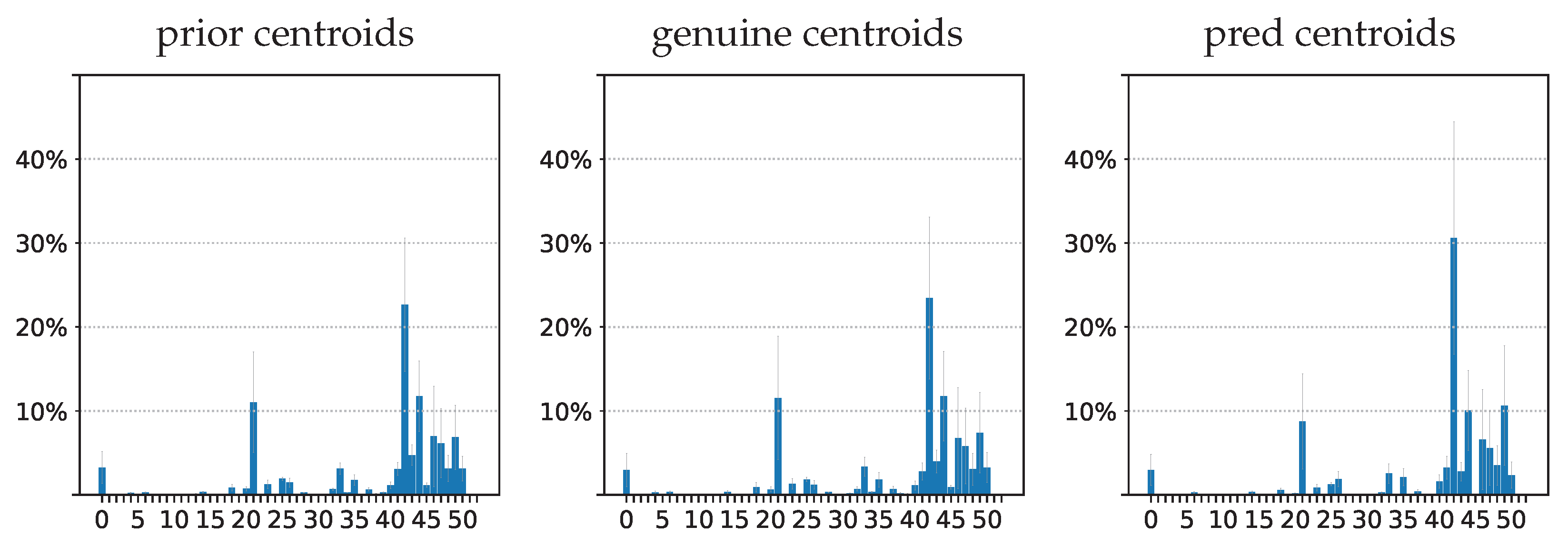 Entropy 25 00831 g013