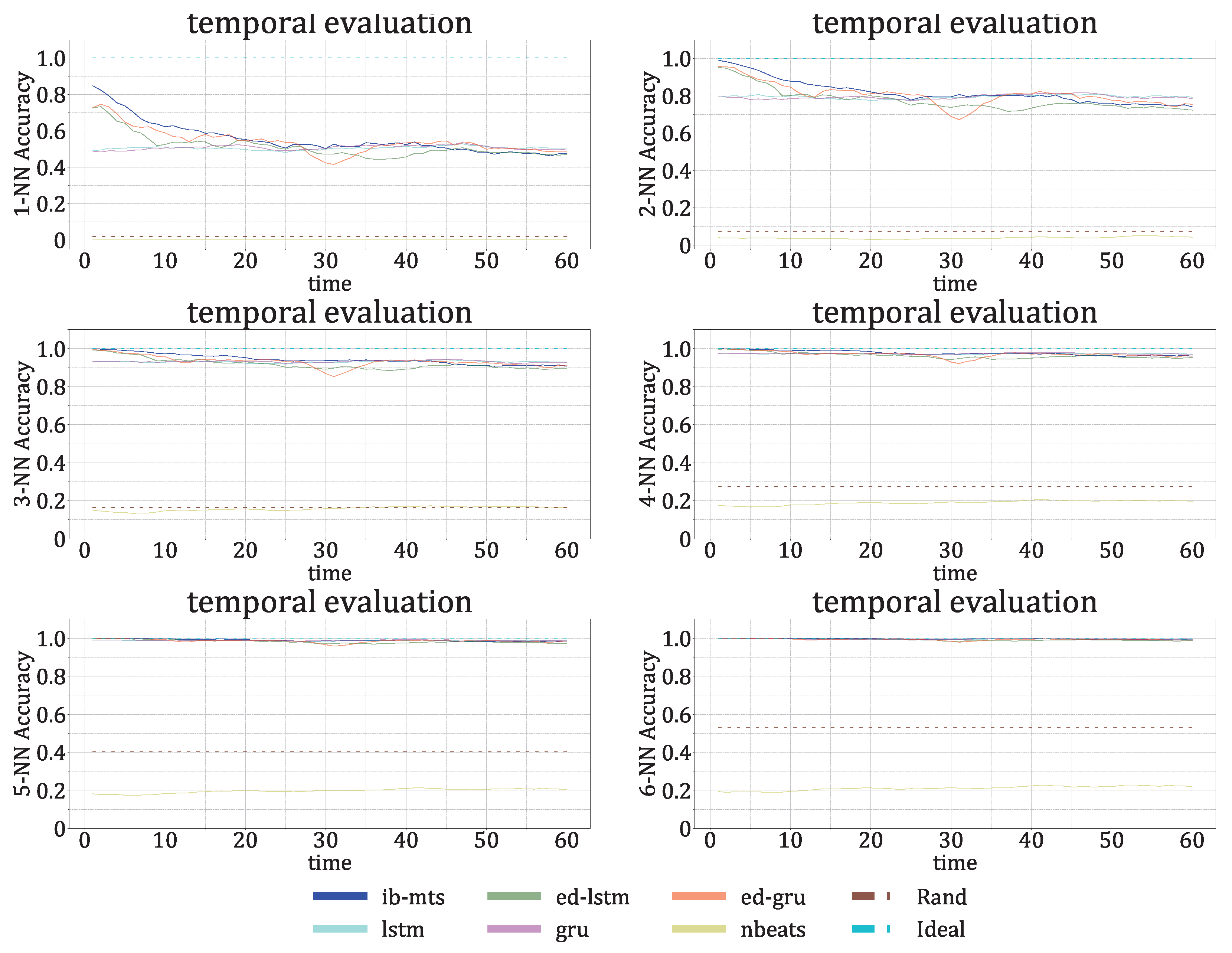 Entropy 25 00831 g014
