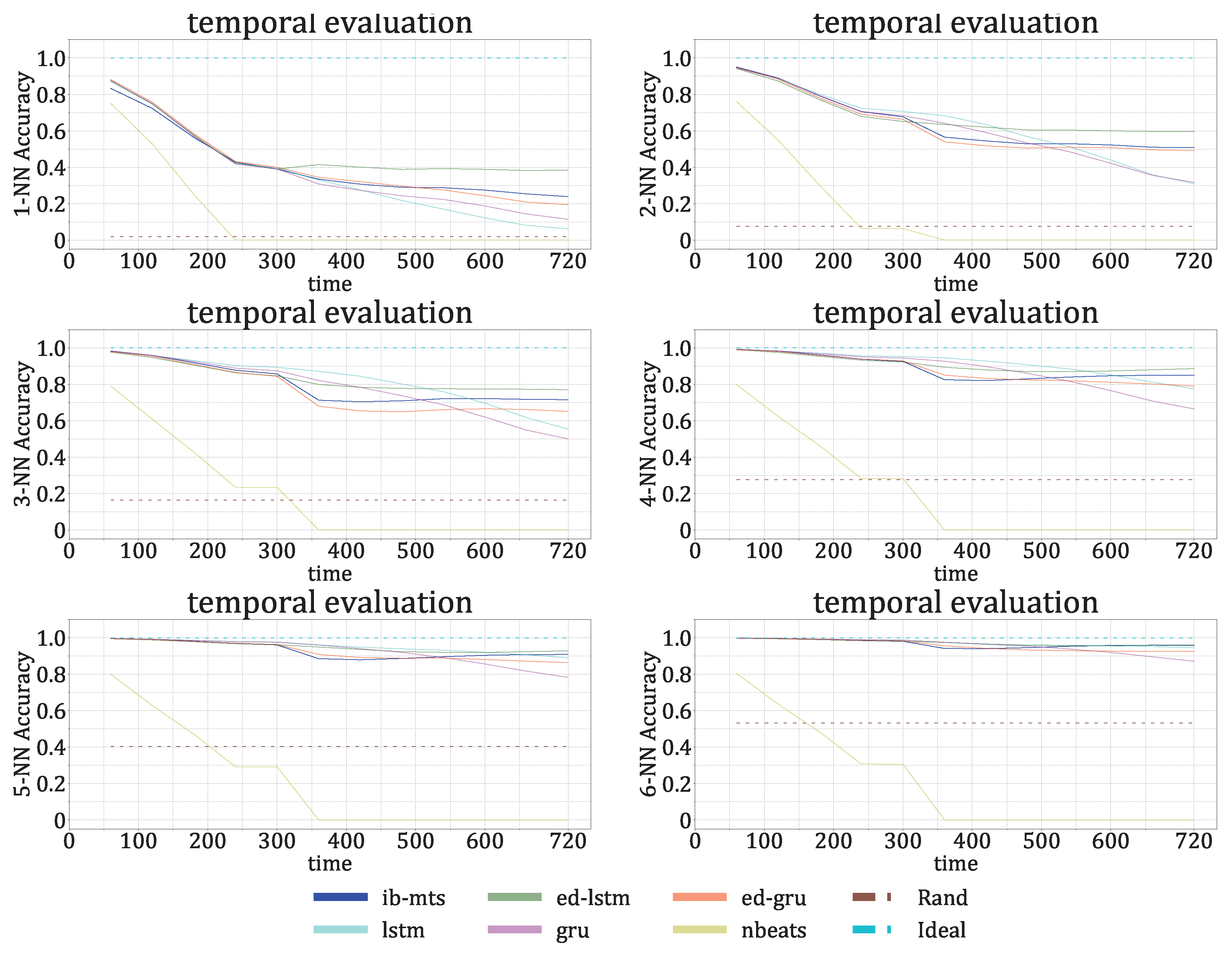 Entropy 25 00831 g015