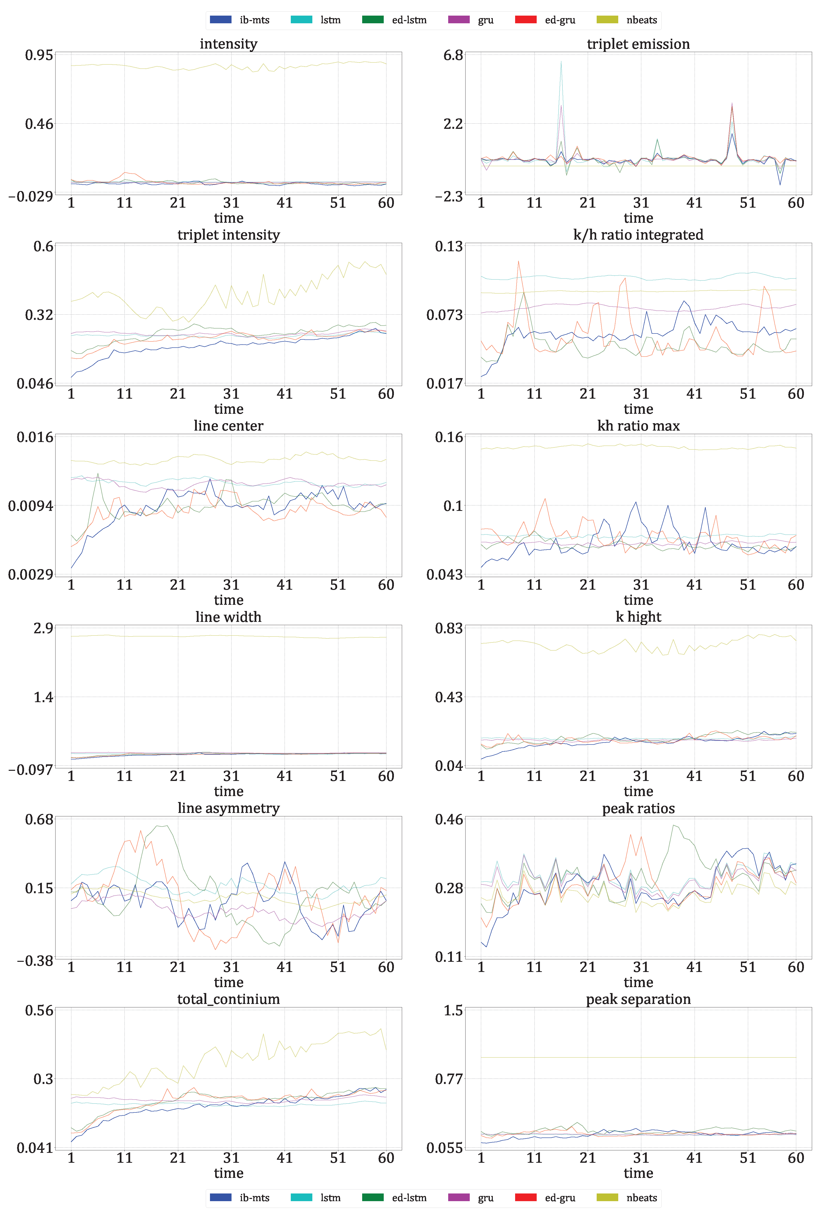 Entropy 25 00831 g016