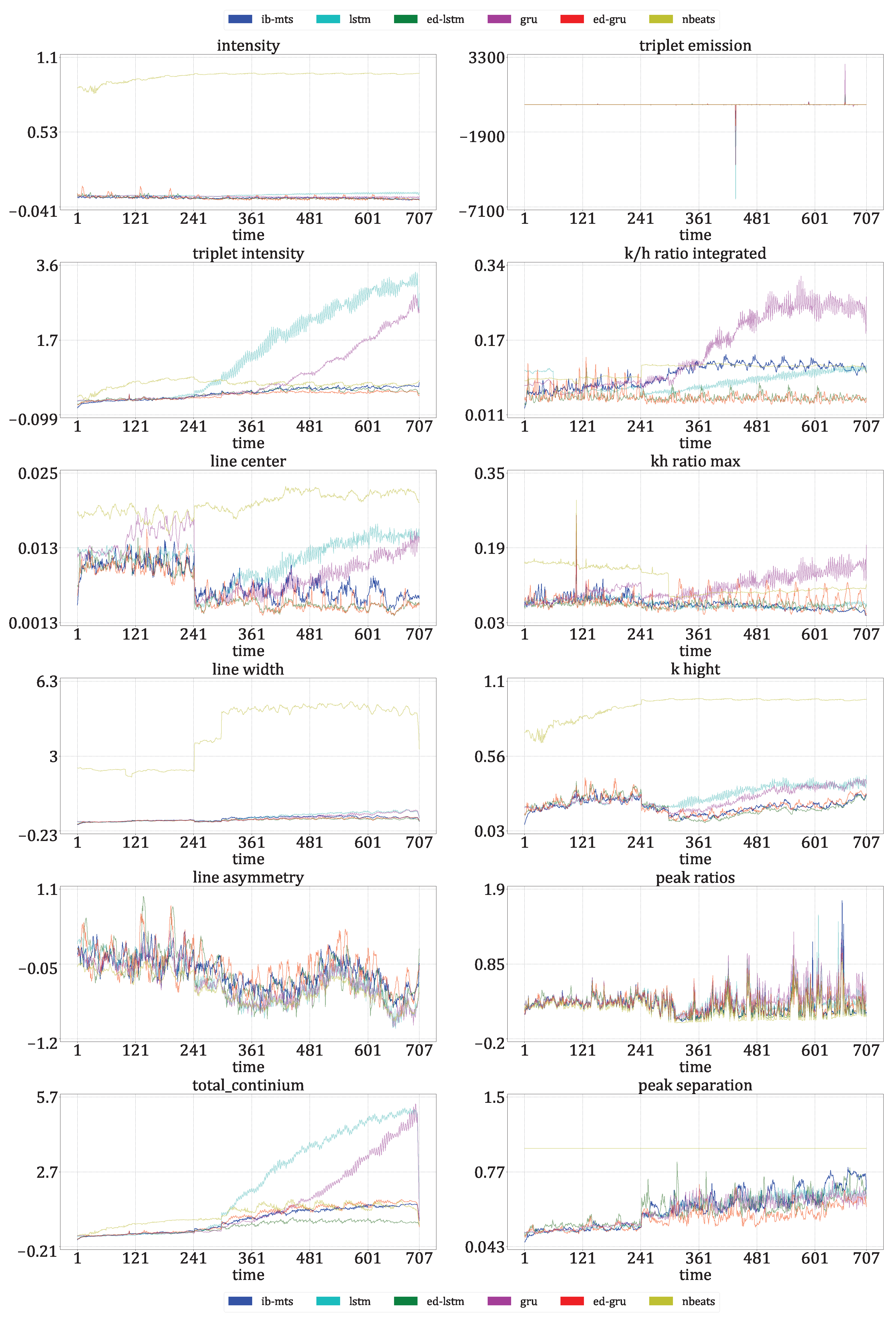 Entropy 25 00831 g017