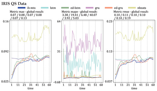Entropy 25 00831 g0a1a