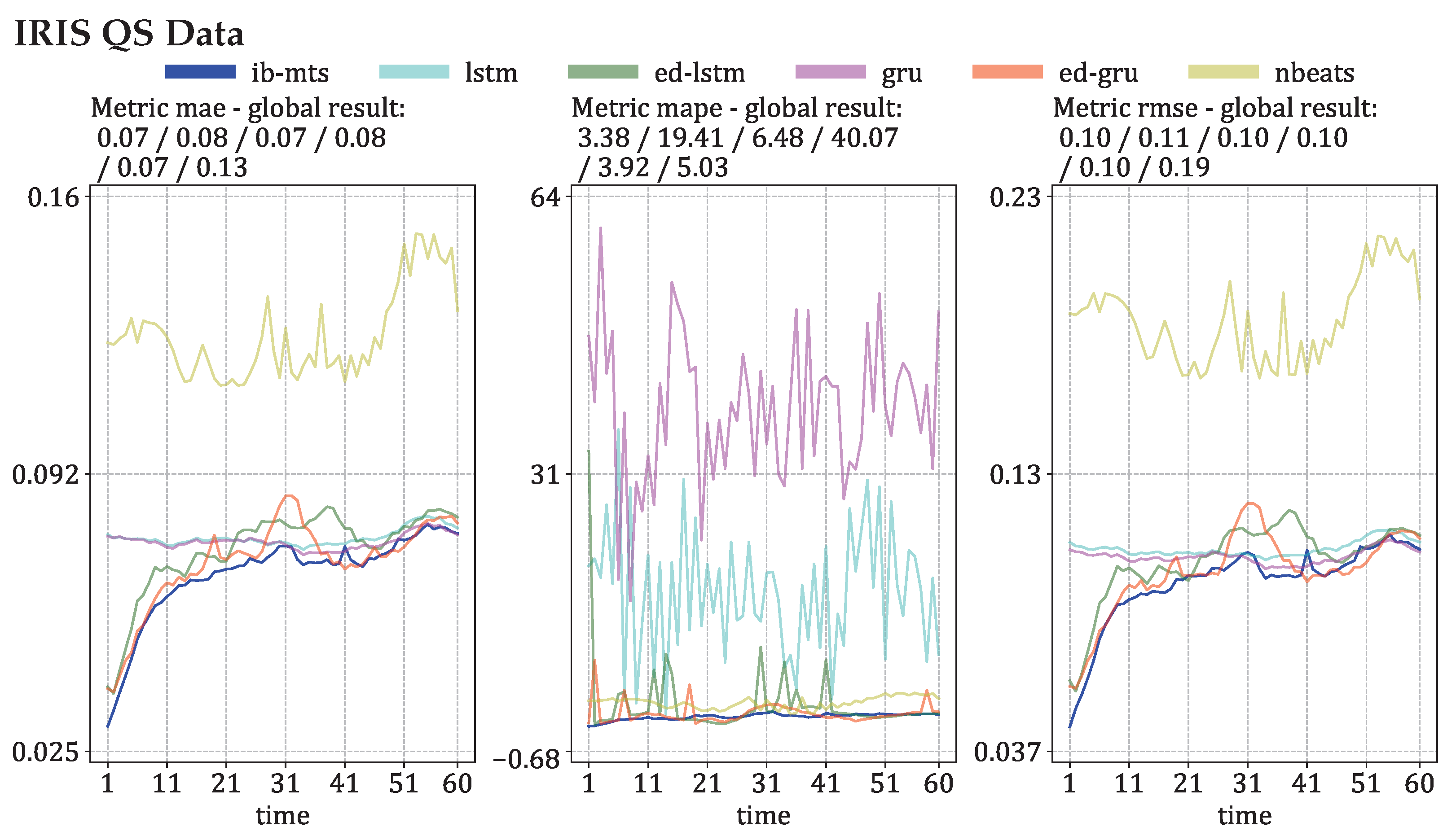 Entropy 25 00831 g0a1a