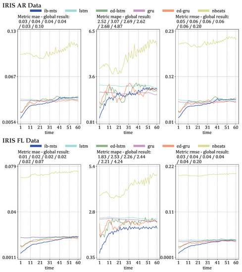 Entropy 25 00831 g0a1b