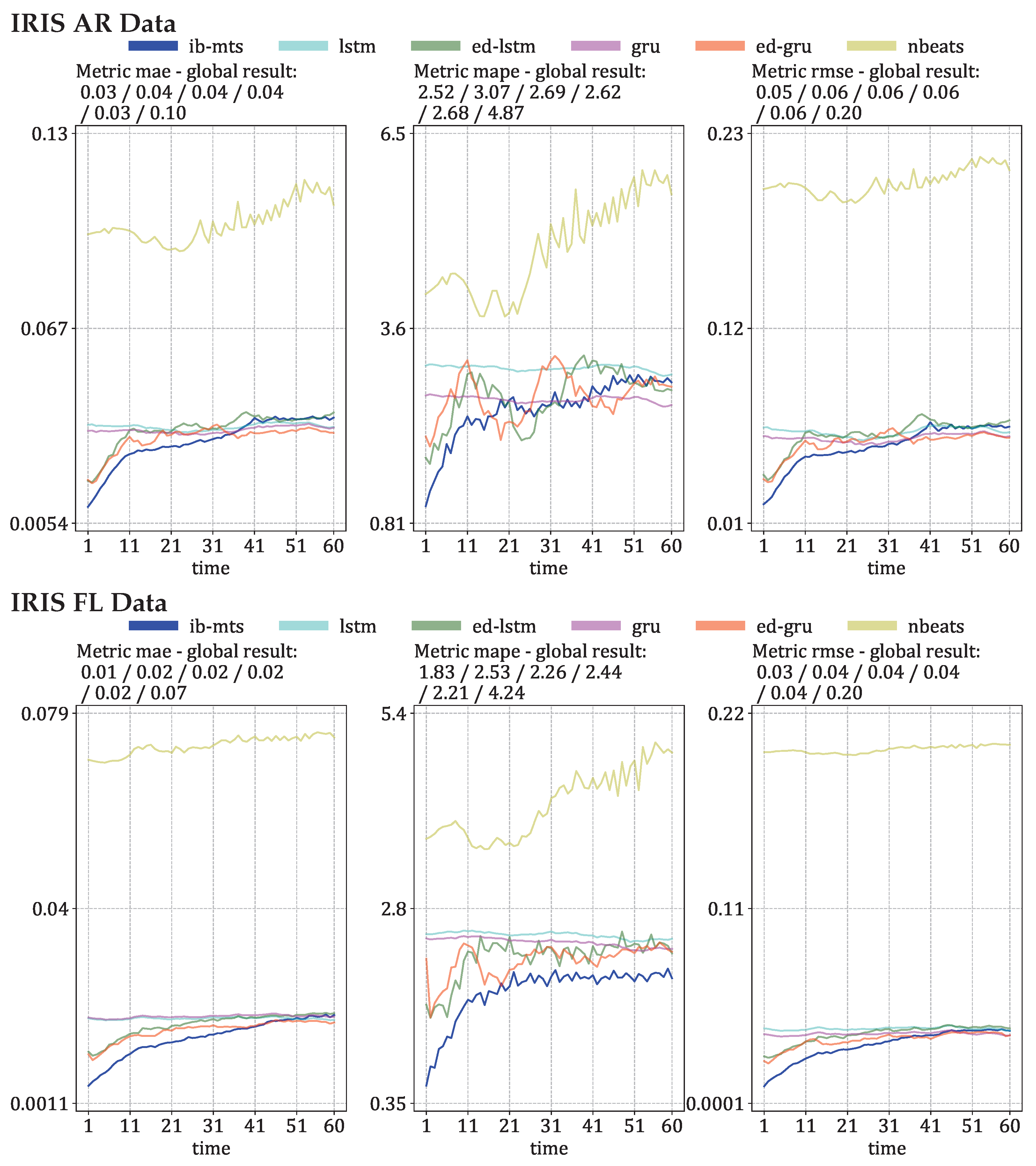 Entropy 25 00831 g0a1b