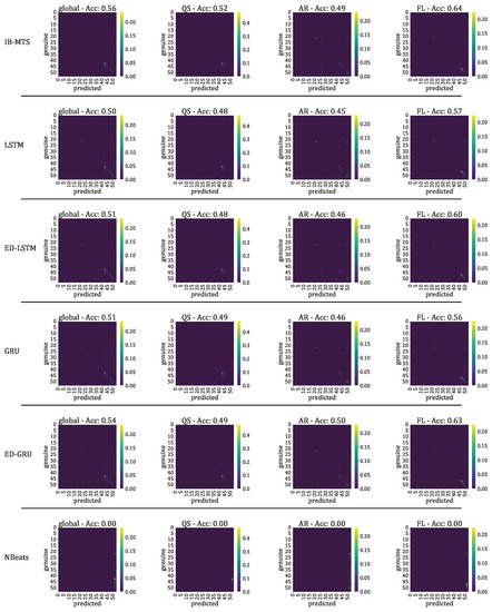 Entropy 25 00831 g0a3