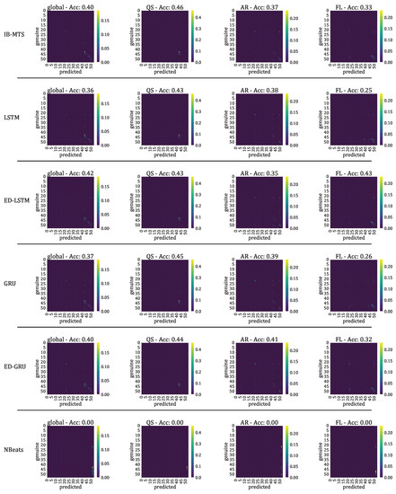 Entropy 25 00831 g0a4