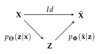 Entropy 25 00831 i001