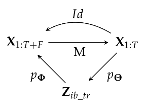 Entropy 25 00831 i002