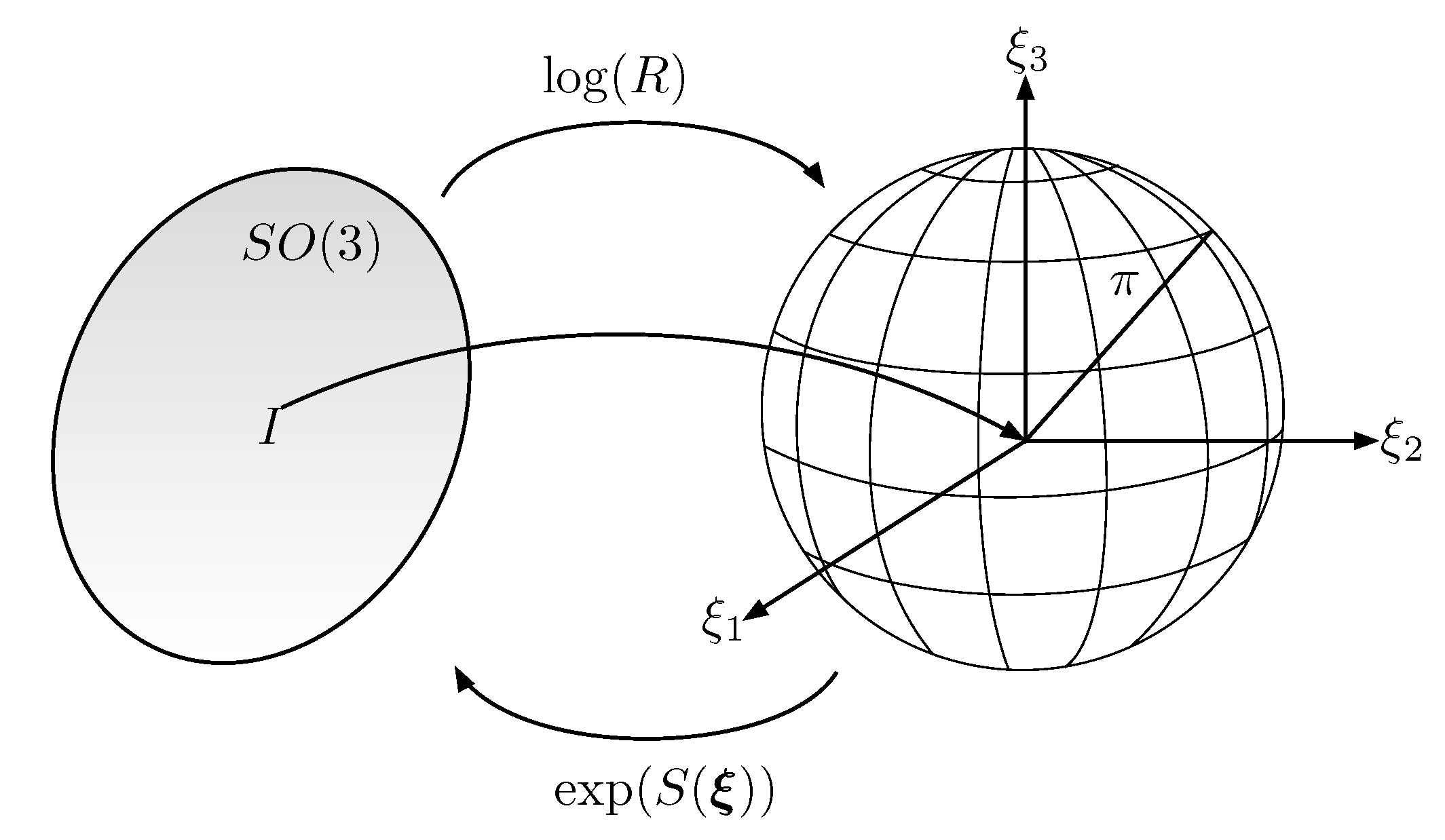Entropy 25 00832 g002 Entropy 25 00832 g002