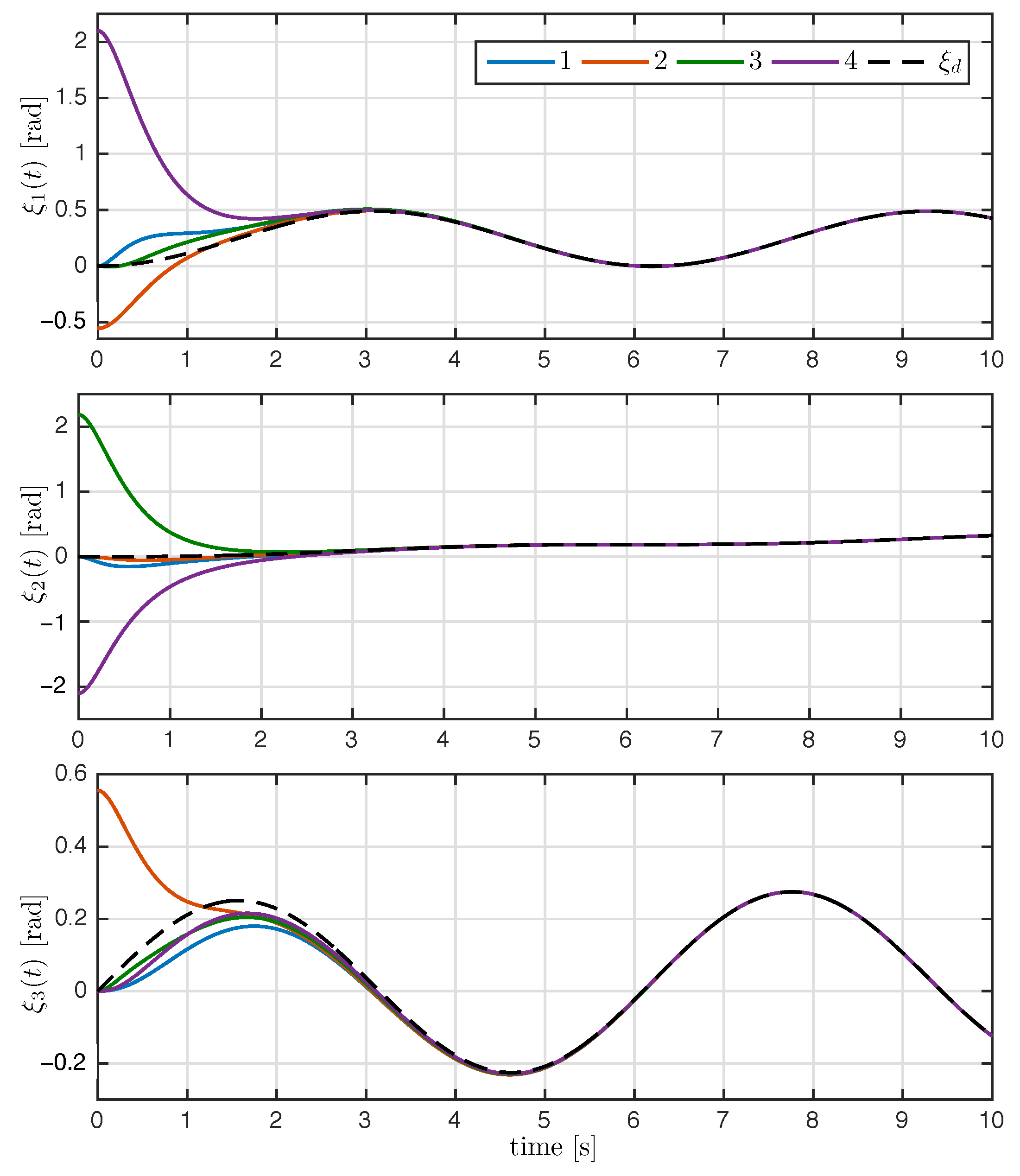 Entropy 25 00832 g003 Entropy 25 00832 g003