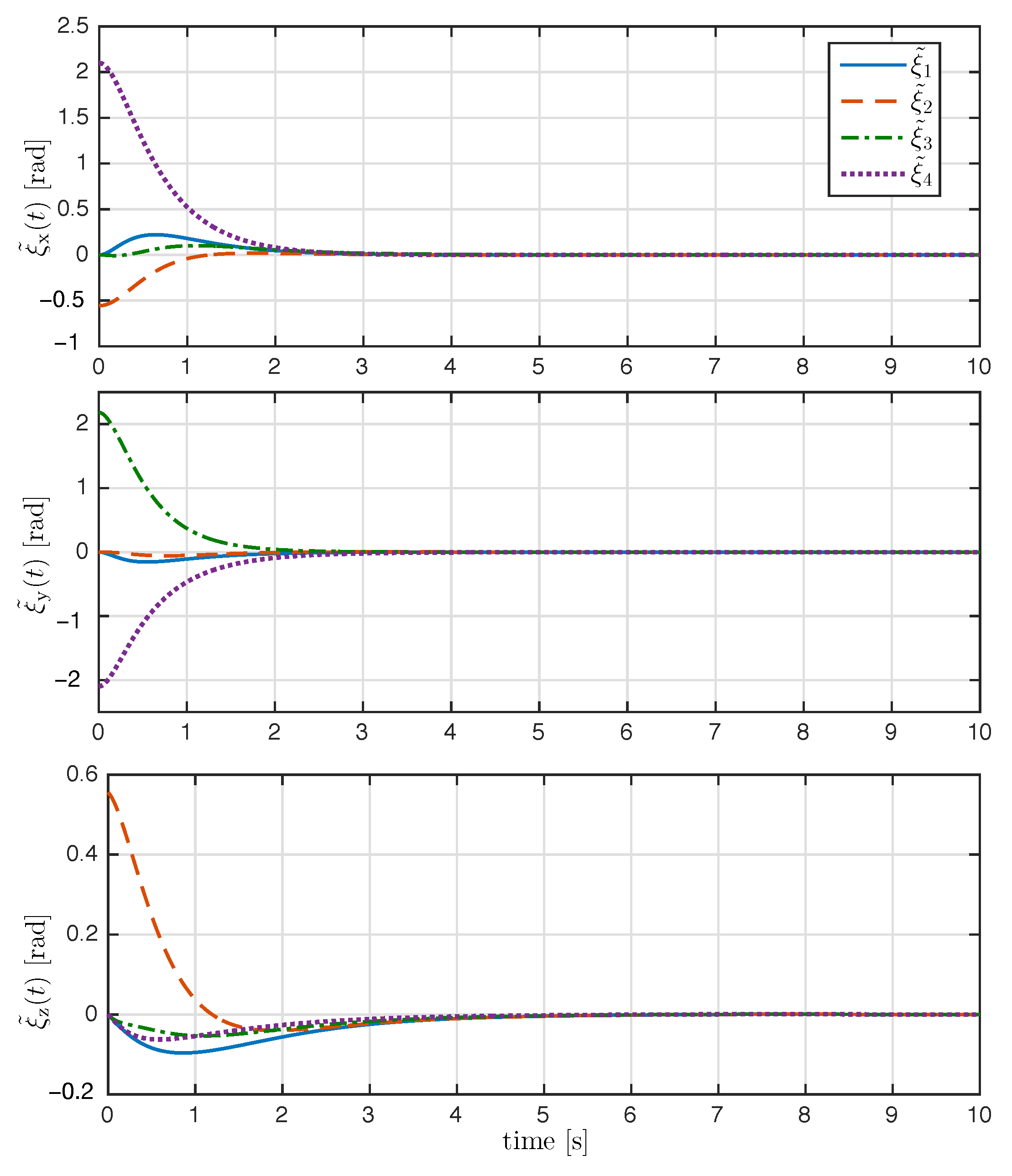 Entropy 25 00832 g004 Entropy 25 00832 g004