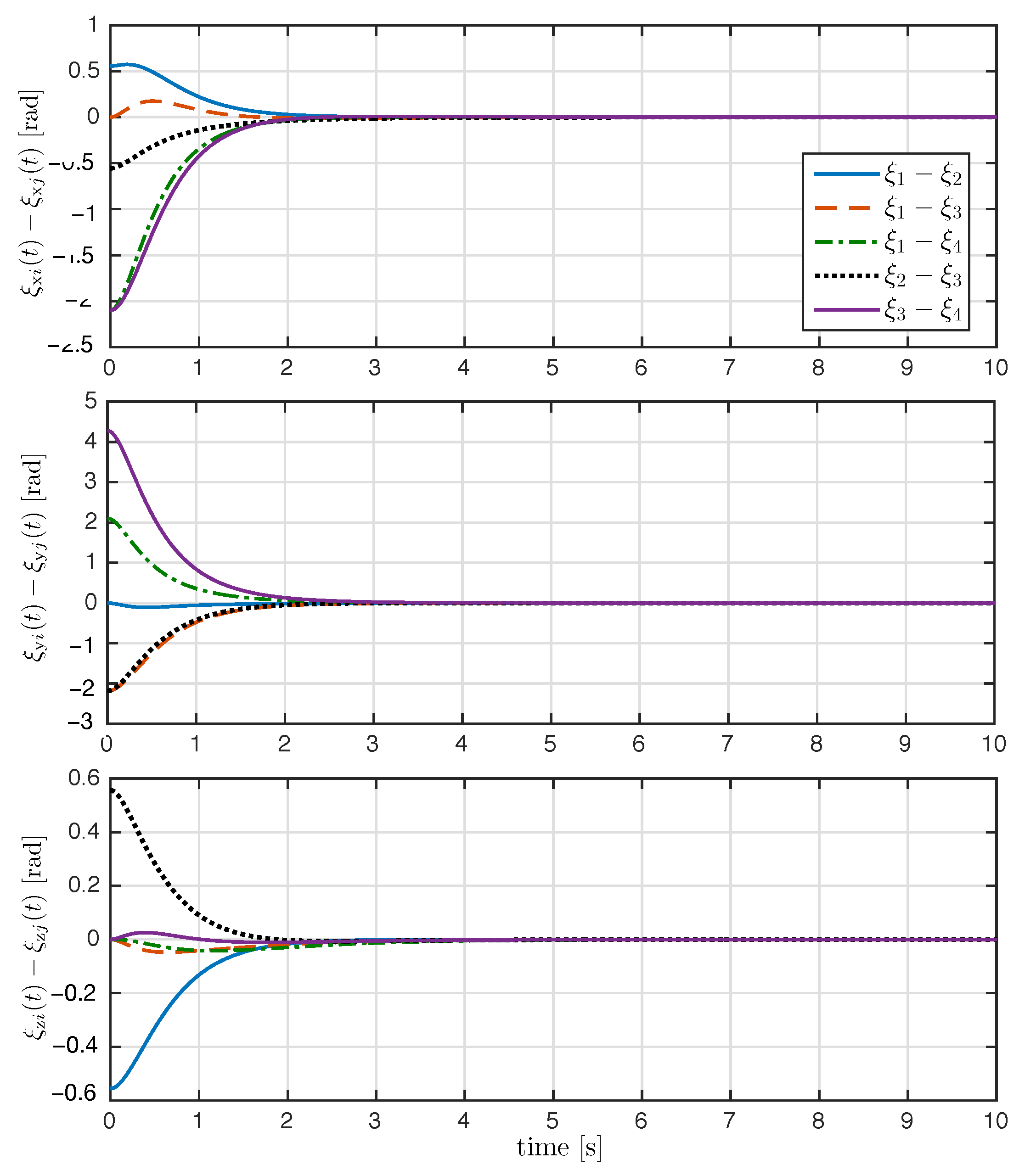 Entropy 25 00832 g005 Entropy 25 00832 g005