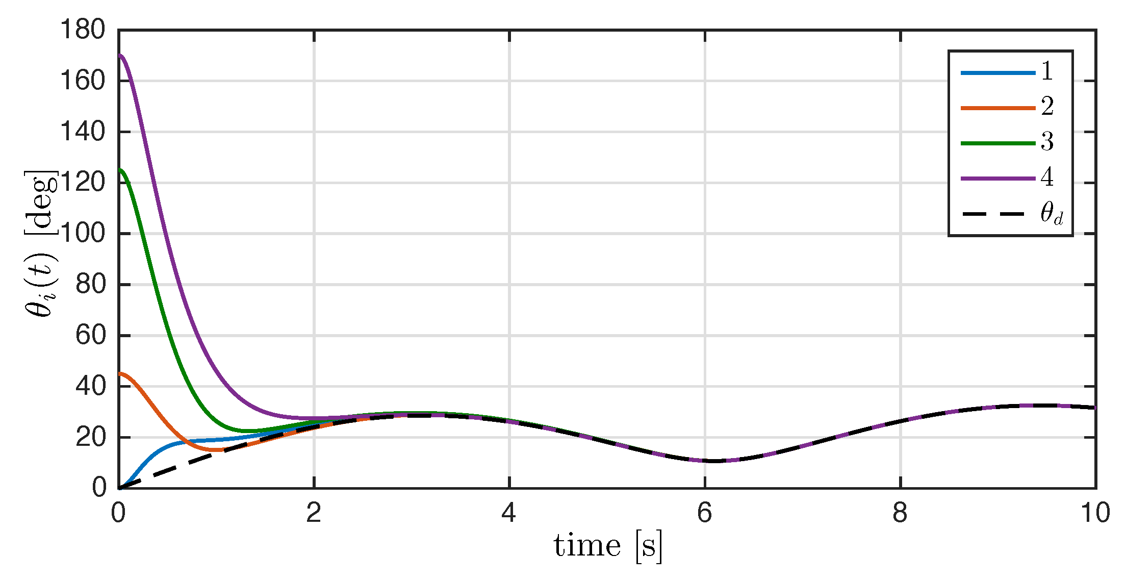 Entropy 25 00832 g006 Entropy 25 00832 g006