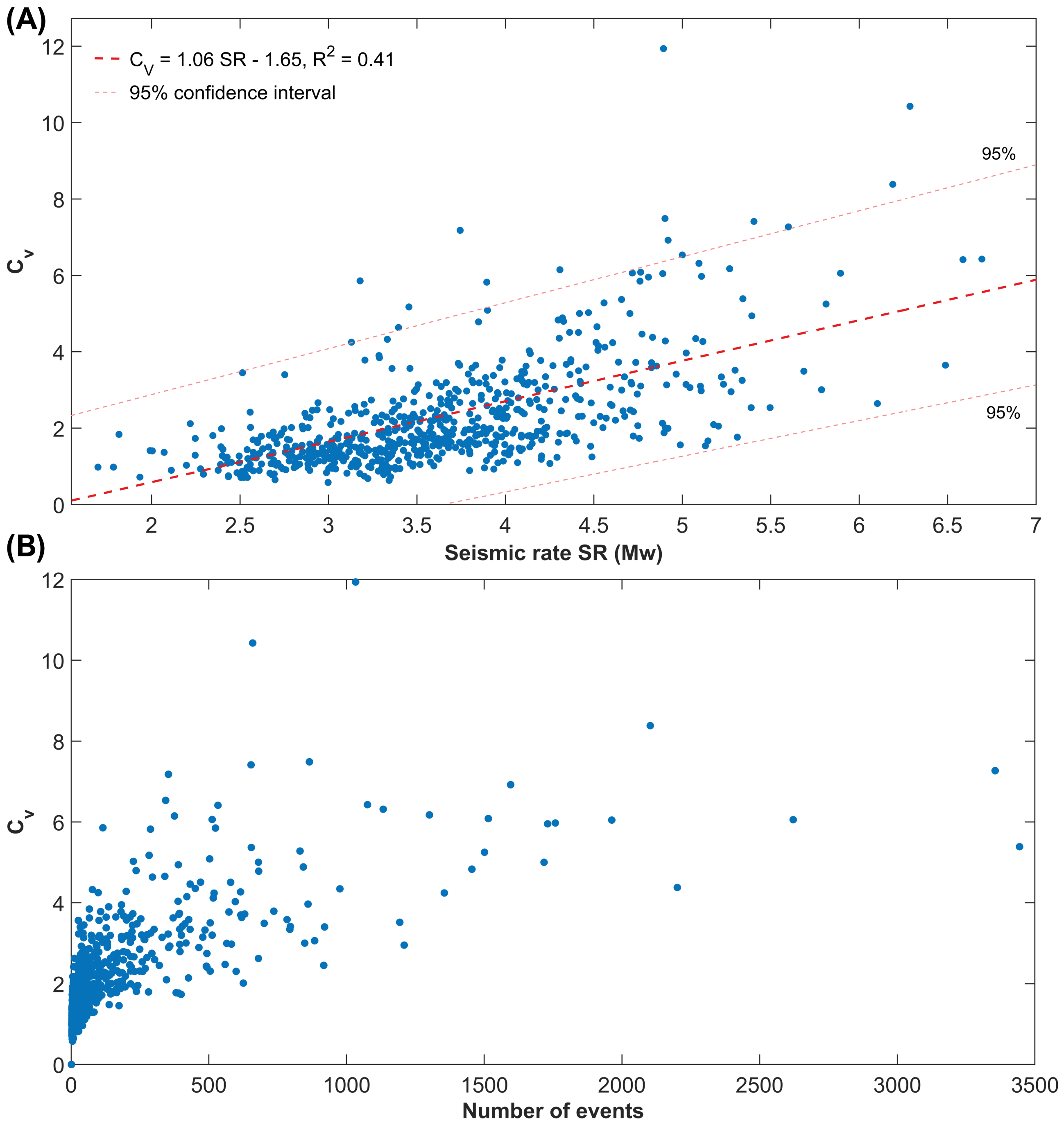 Entropy 25 00835 g005