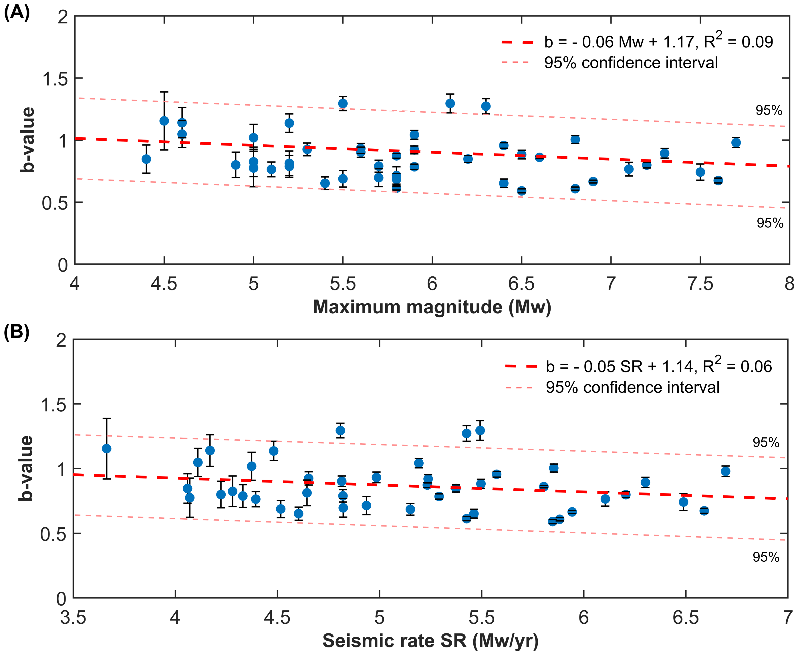 Entropy 25 00835 g008
