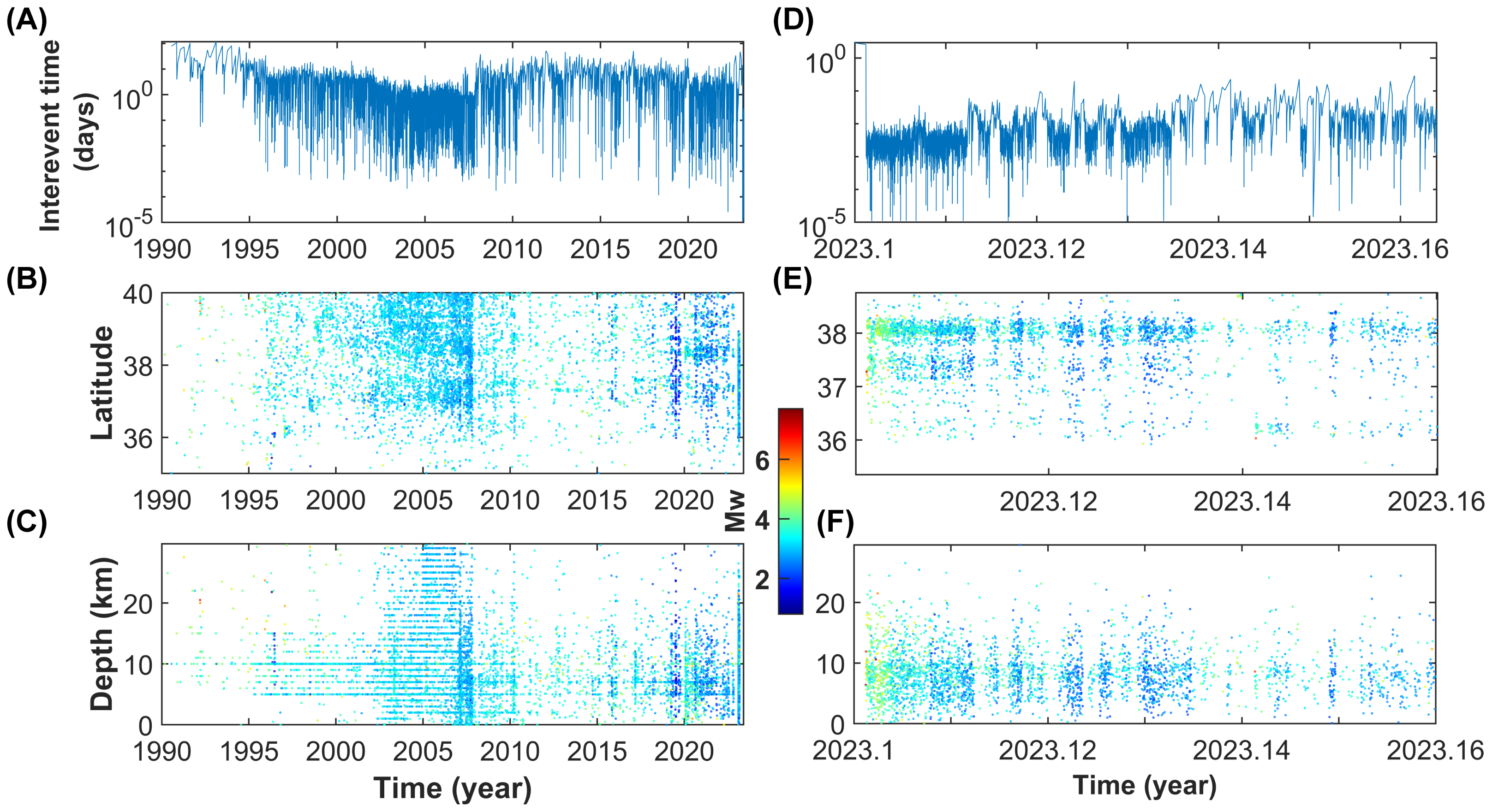 Entropy 25 00835 g010