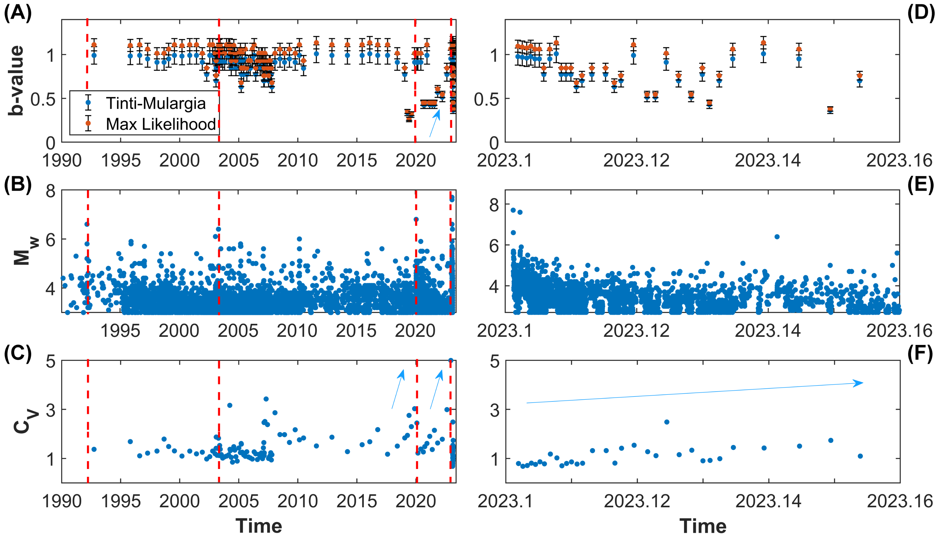 Entropy 25 00835 g011
