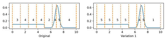 Entropy 25 00839 g0a1