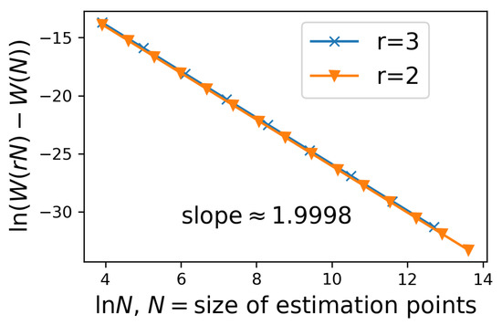 Entropy 25 00839 g0a2