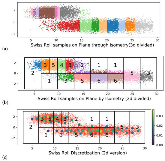 Entropy 25 00839 g0a6