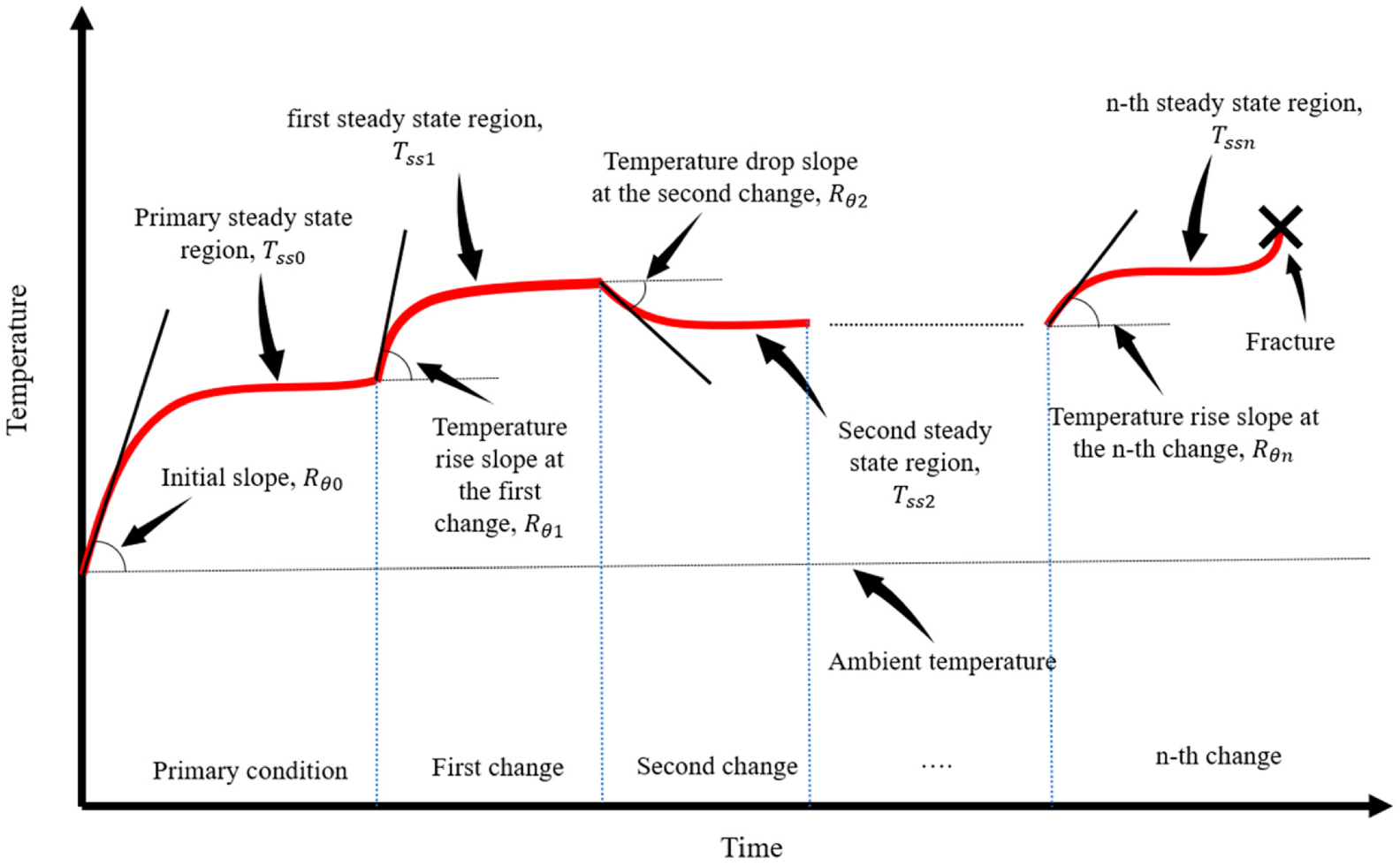 Entropy 25 00840 g002 Entropy 25 00840 g002