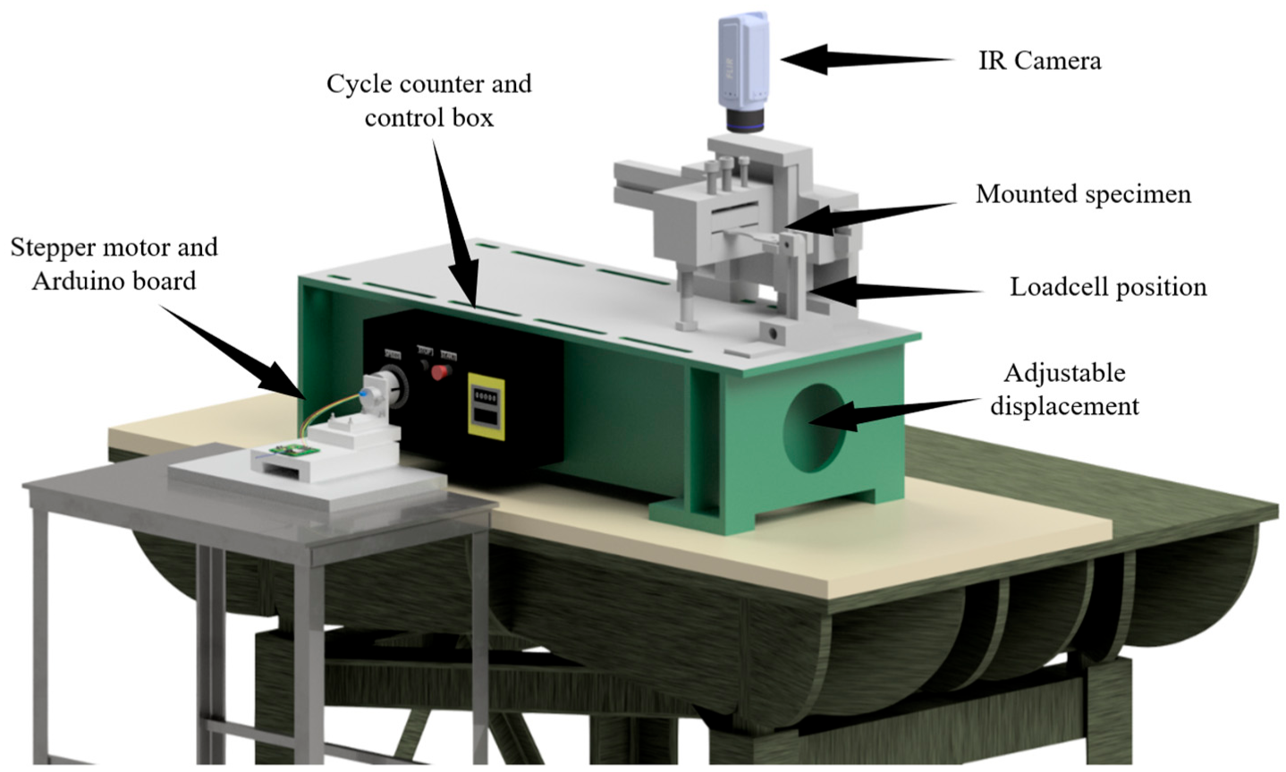 Entropy 25 00840 g005 Entropy 25 00840 g005