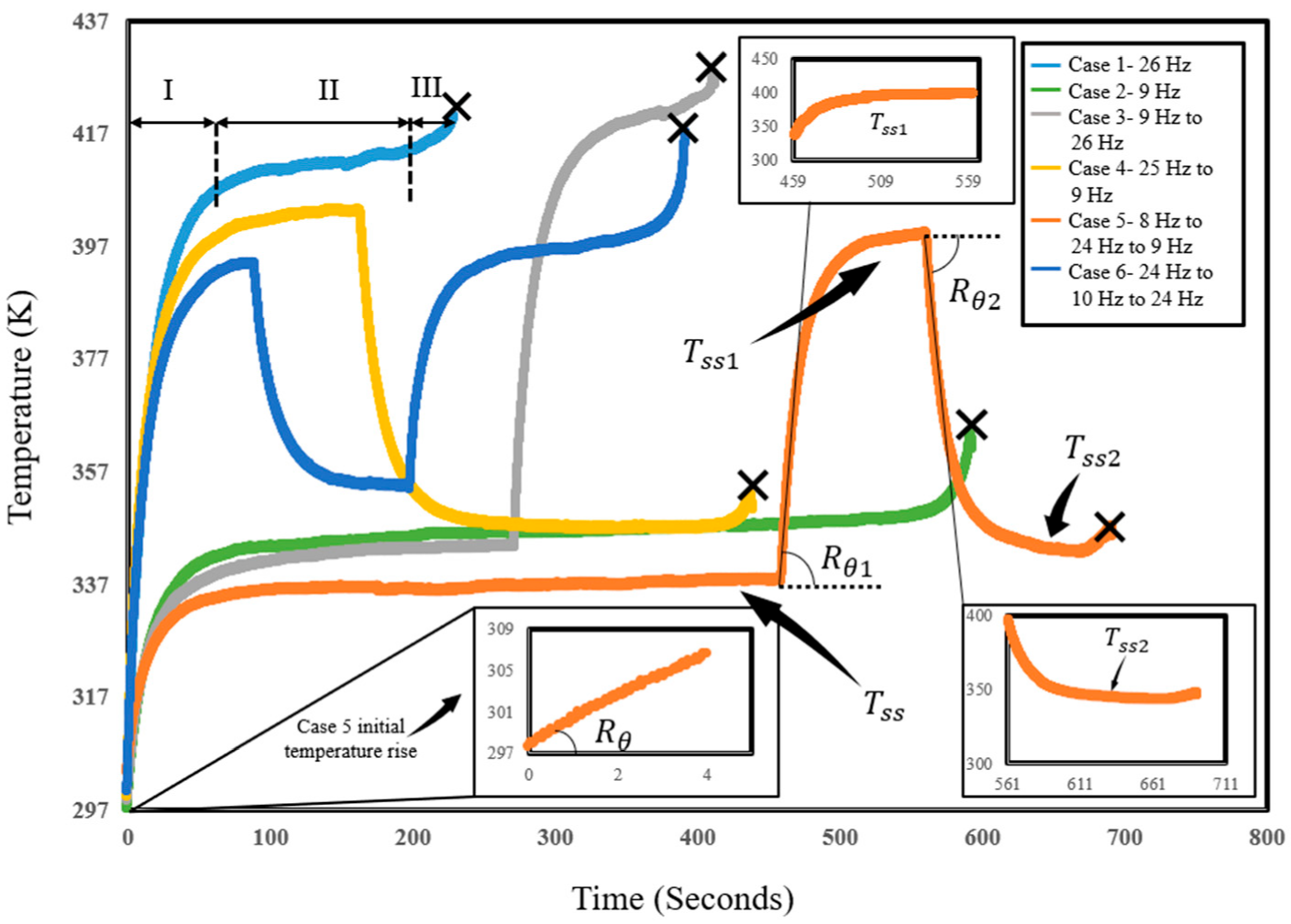 Entropy 25 00840 g006 Entropy 25 00840 g006