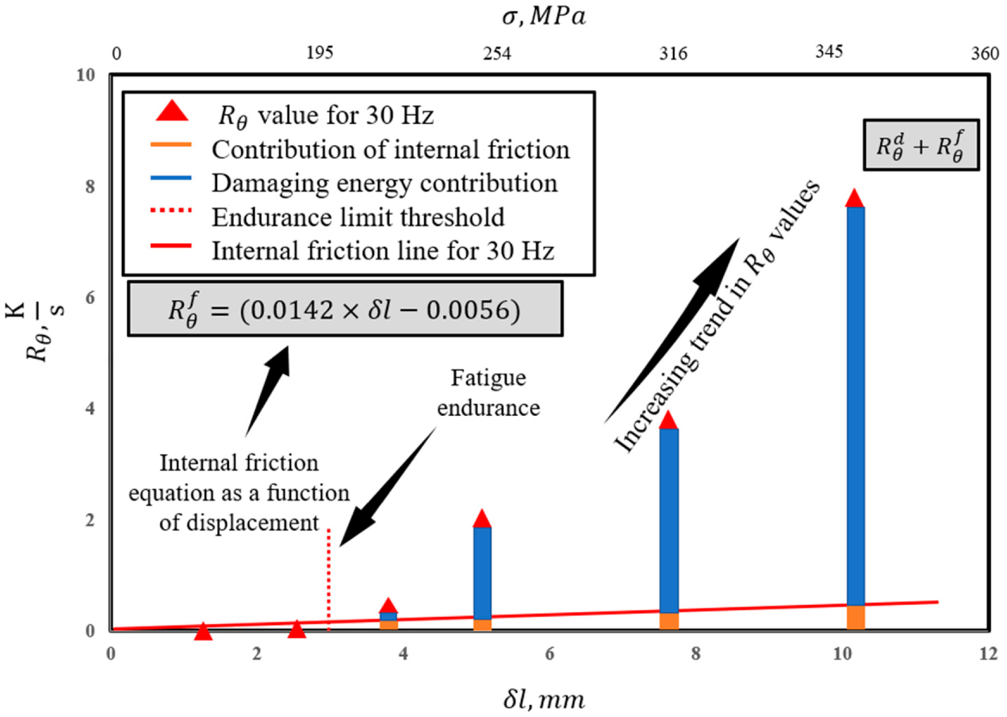 Entropy 25 00840 g008 Entropy 25 00840 g008