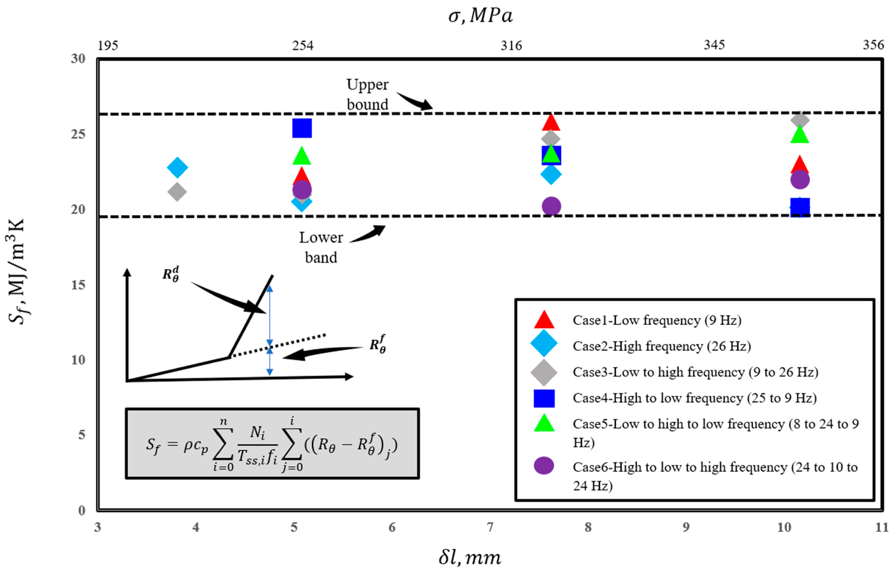 Entropy 25 00840 g010 Entropy 25 00840 g010