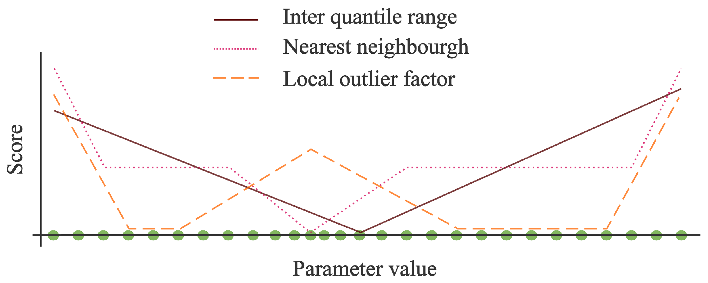 Entropy 25 00842 g001