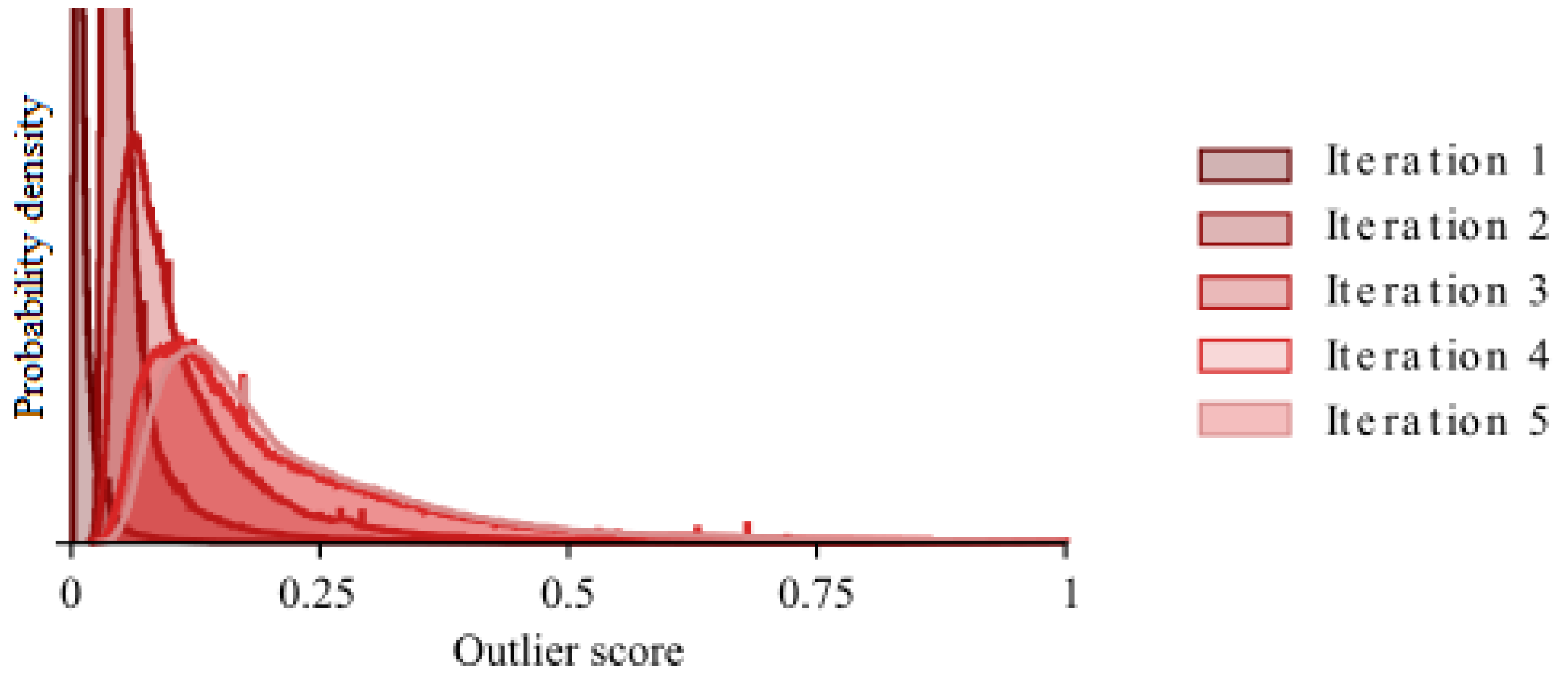 Entropy 25 00842 g004