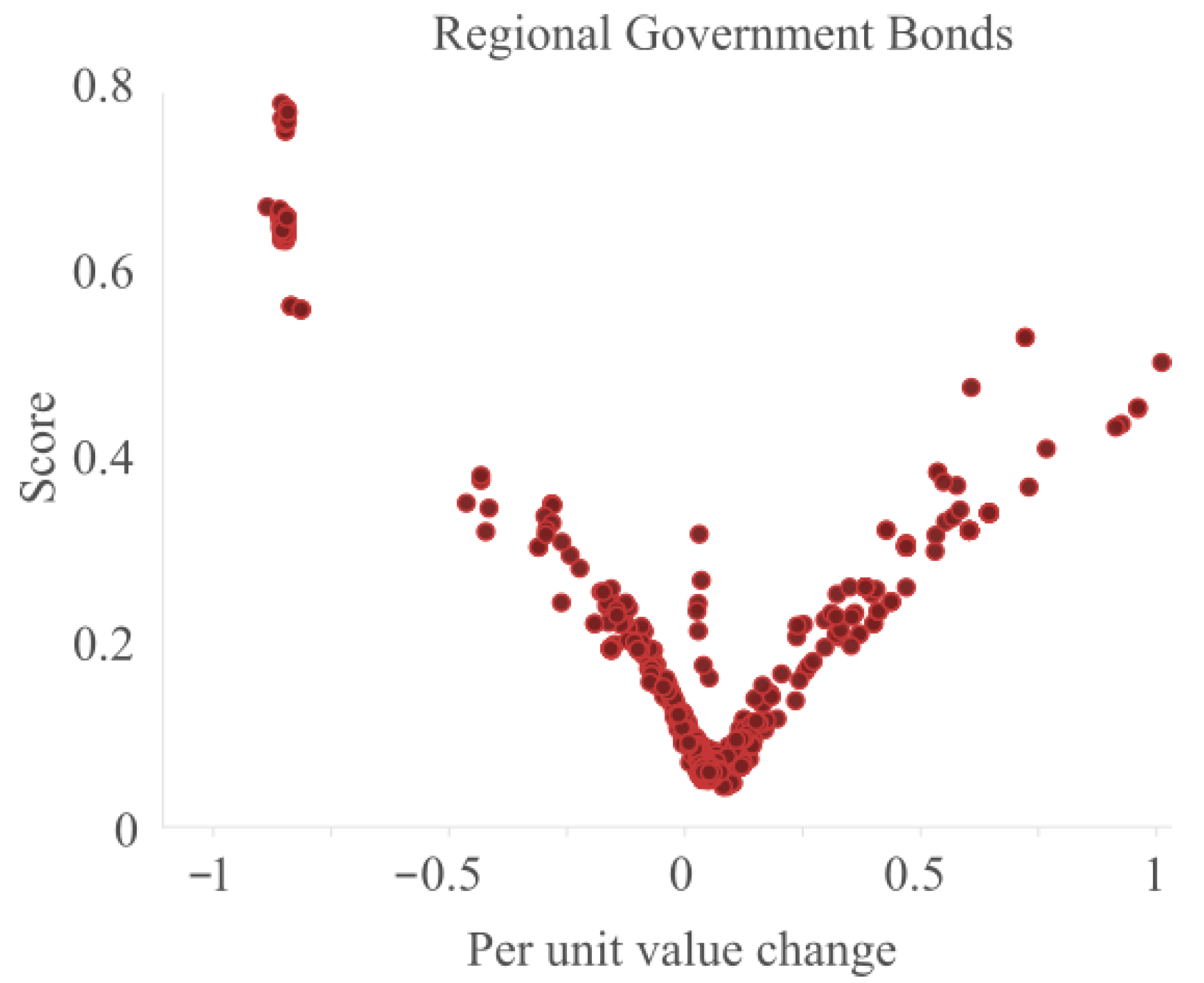 Entropy 25 00842 g005