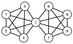 Entropy 25 00846 i004