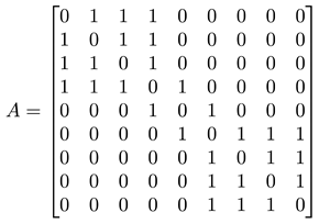 Entropy 25 00846 i008