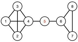 Entropy 25 00846 i013