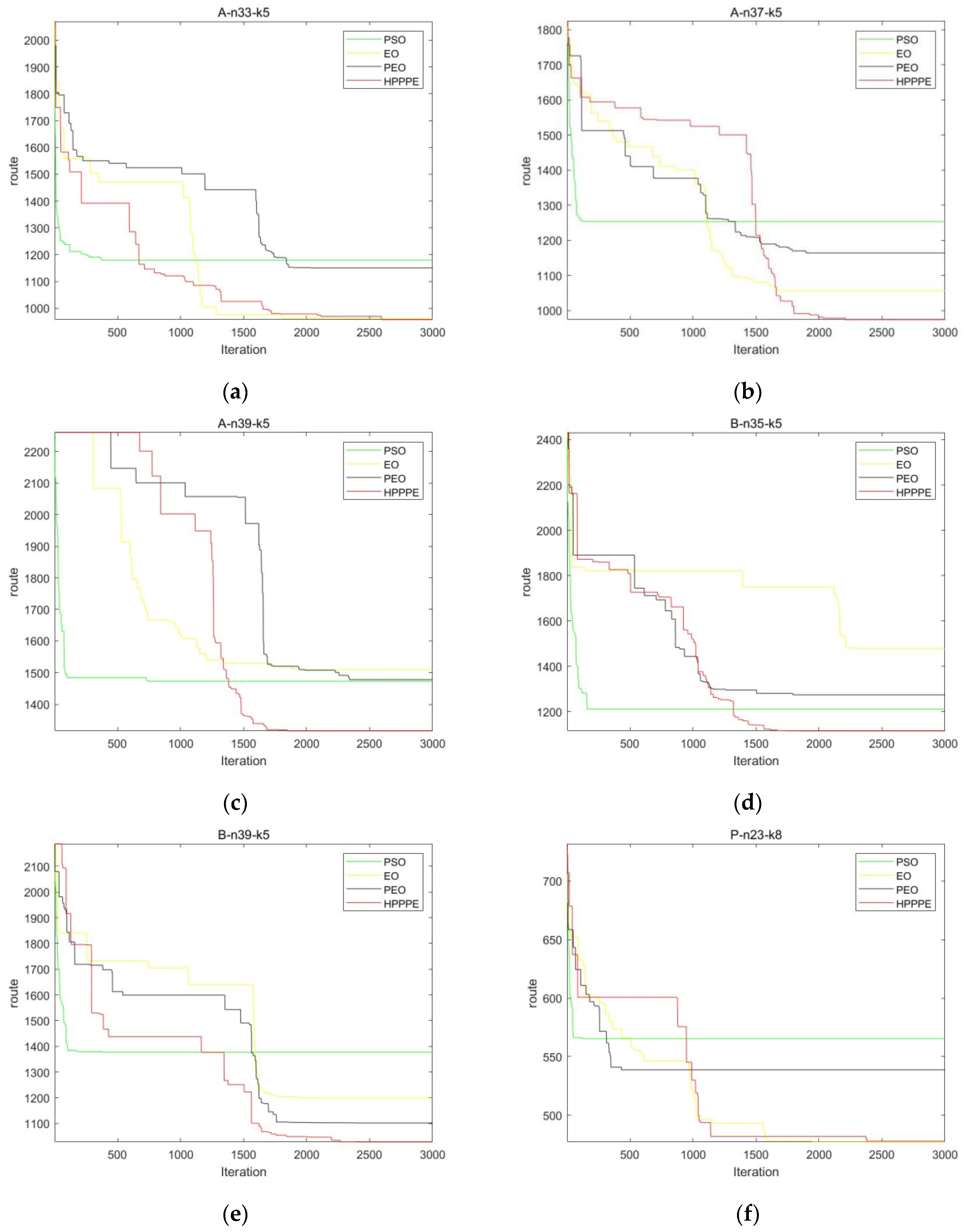 Entropy 25 00848 g005 Entropy 25 00848 g005