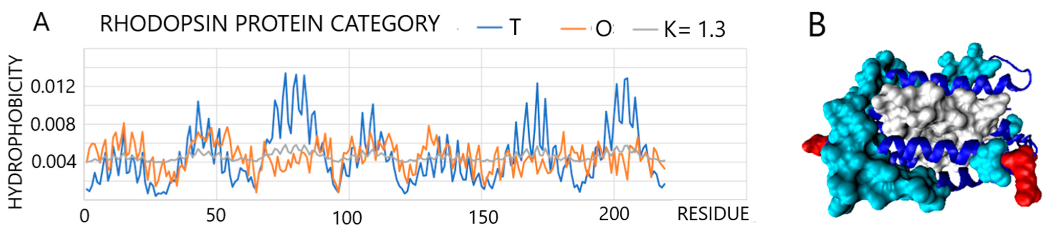 Entropy 25 00850 g008