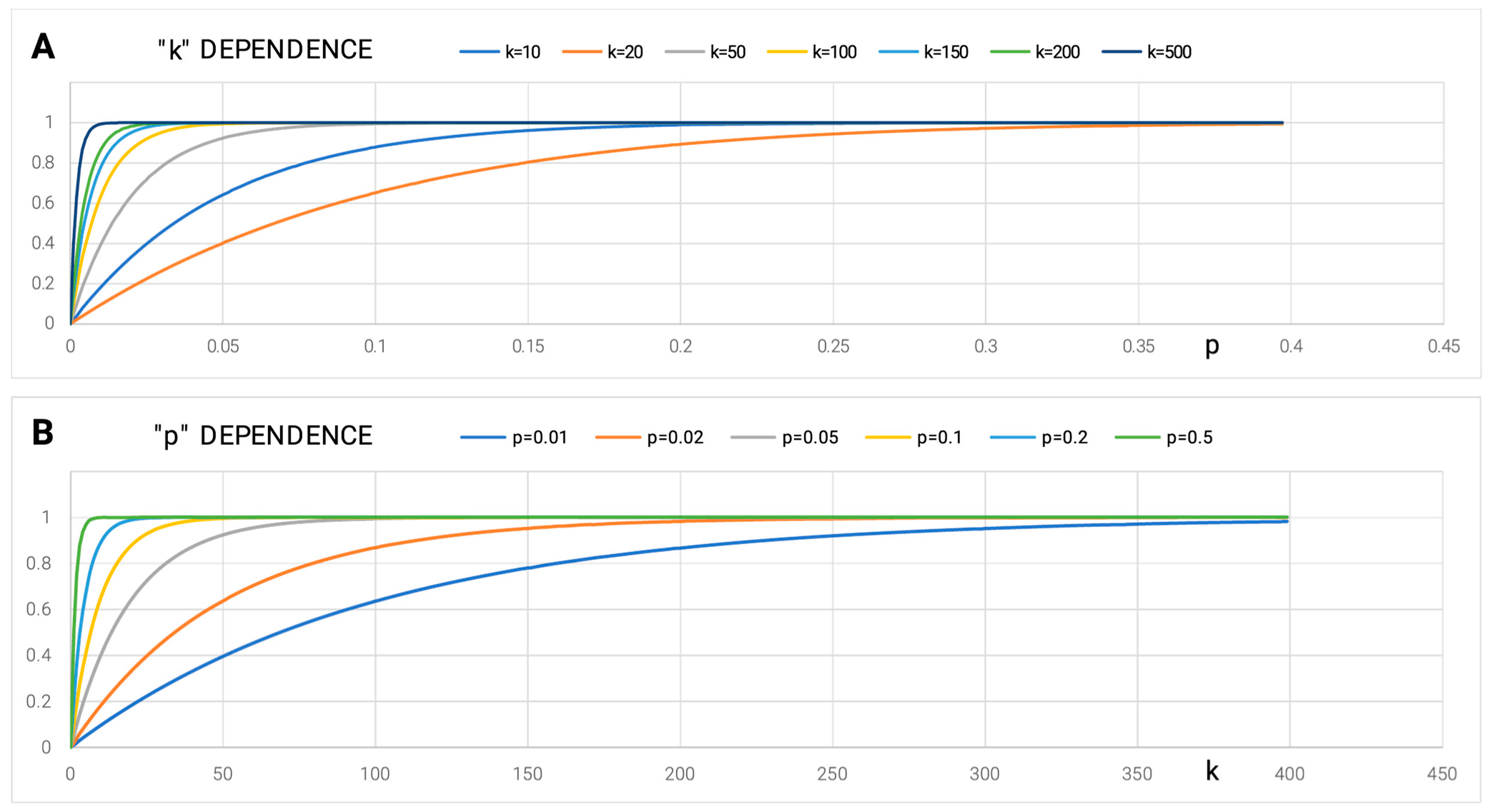 Entropy 25 00850 g009