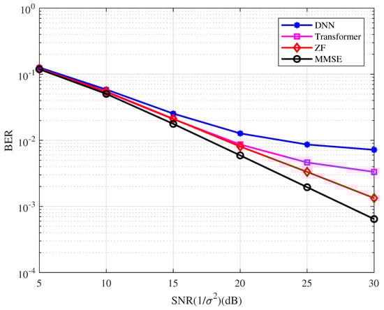 Entropy 25 00852 g005