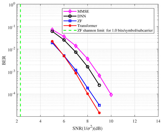 Entropy 25 00852 g008